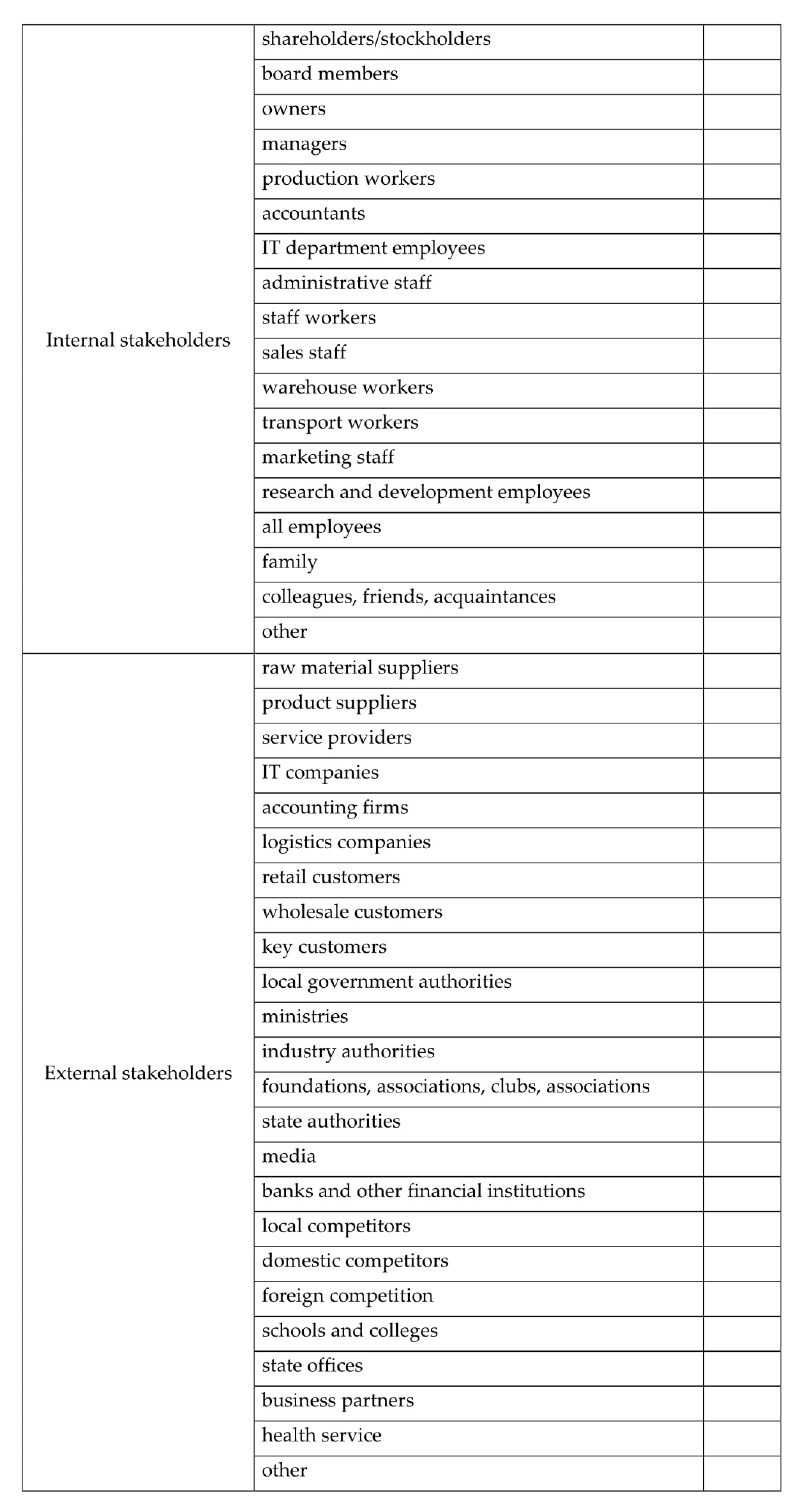 Resources 10 00085 g006