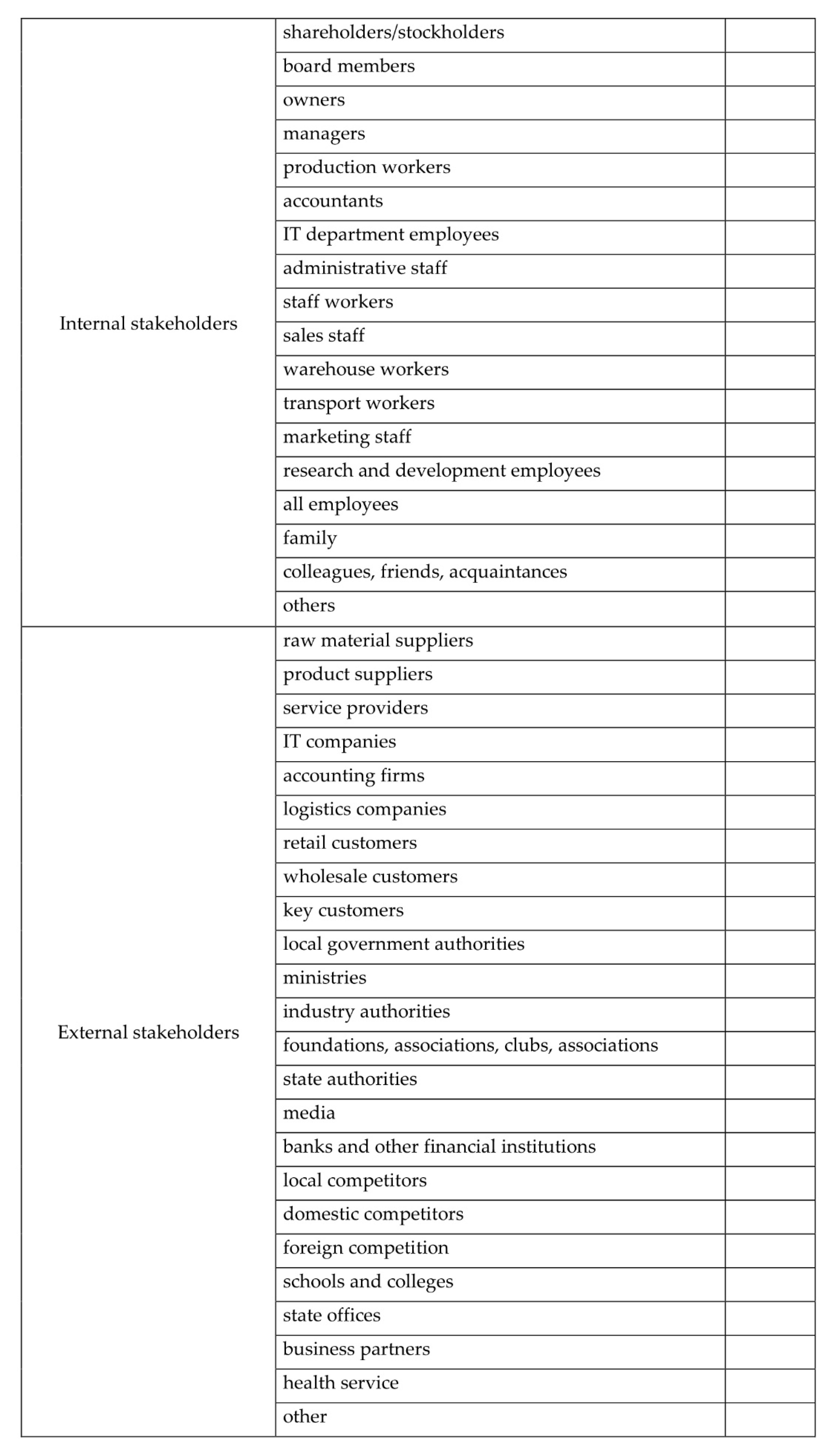 Resources 10 00085 g007