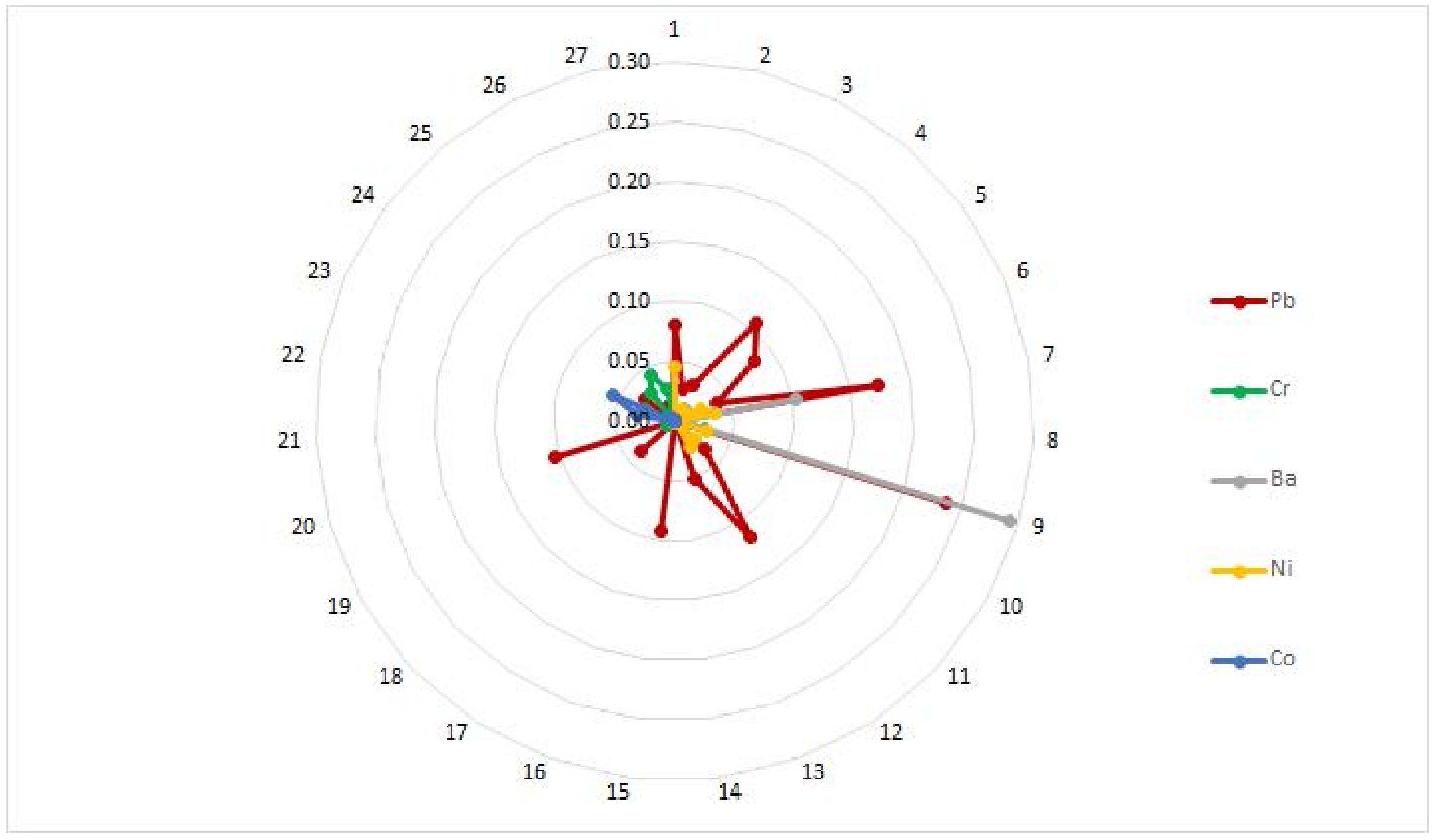 Resources 10 00086 g002