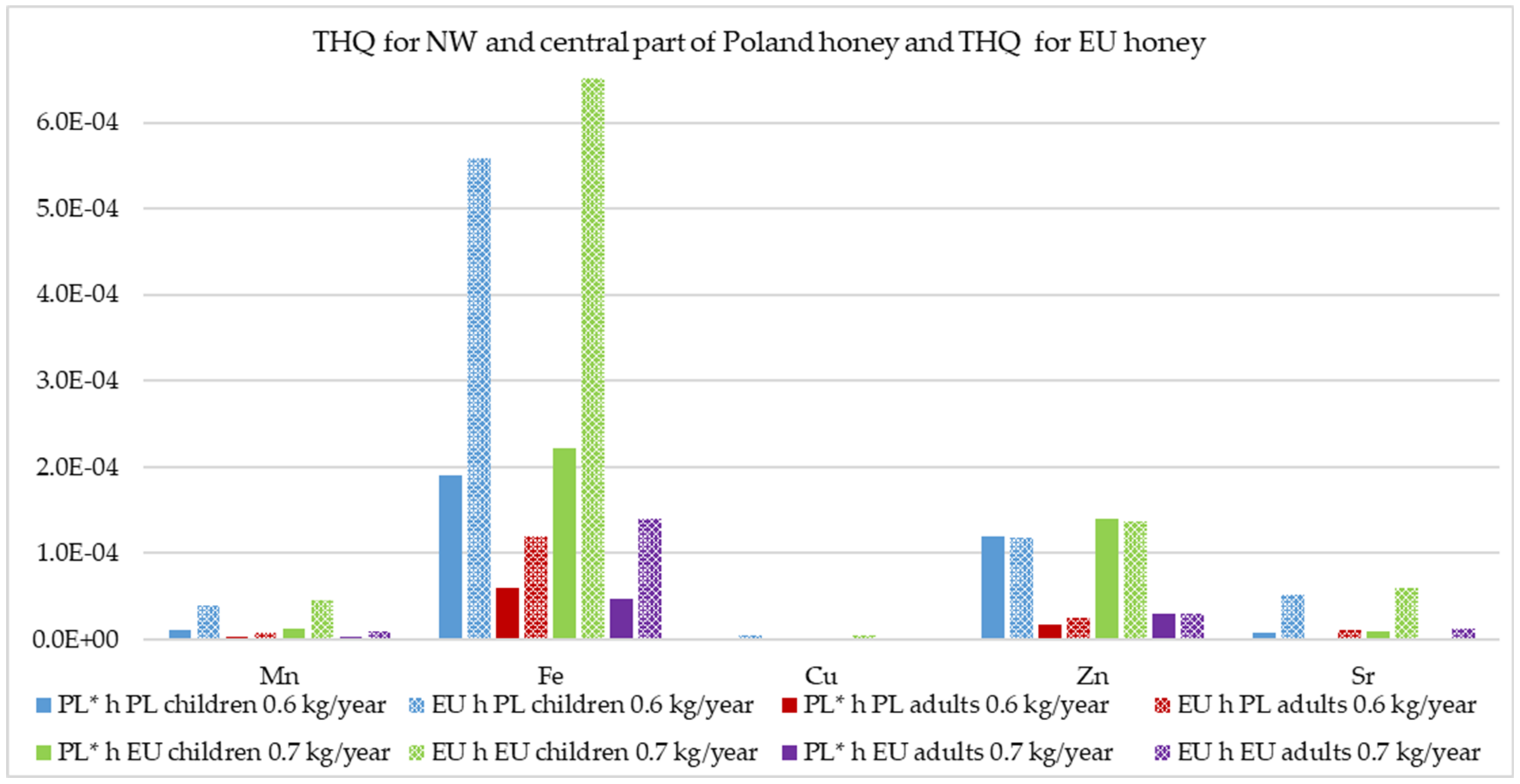 Resources 10 00086 g004