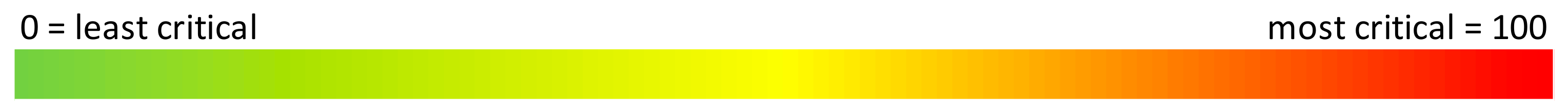 Resources 10 00087 g003