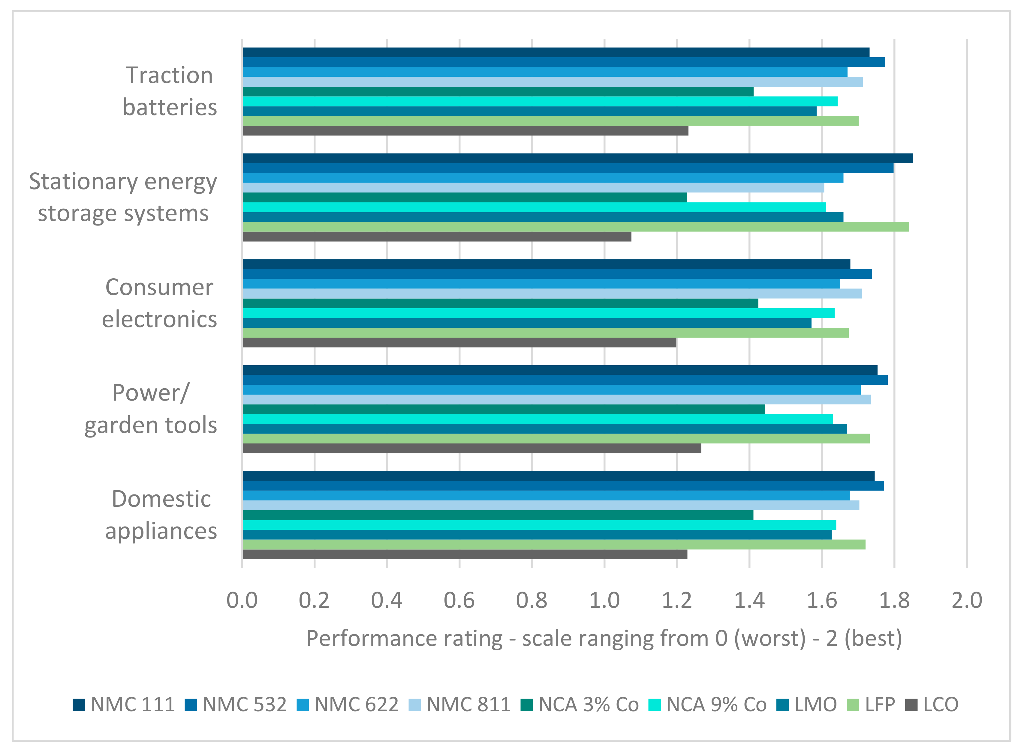 Resources 10 00087 g006