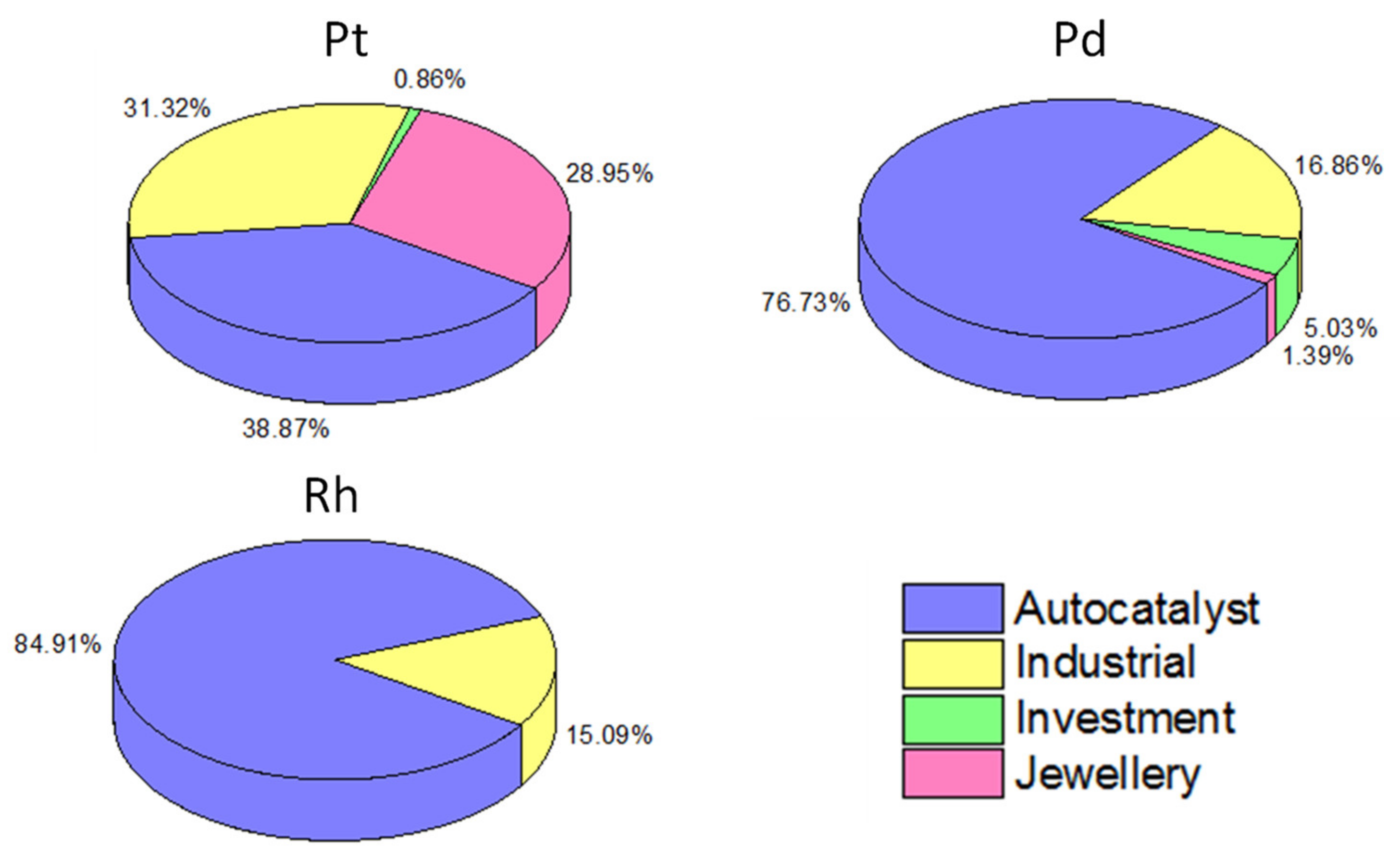 Resources 10 00093 g001