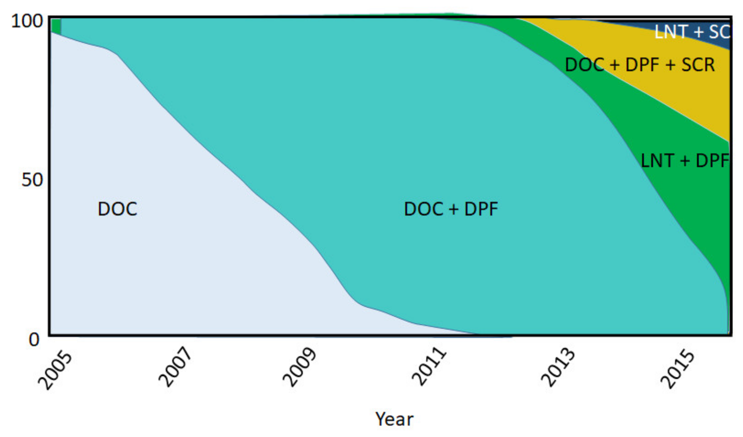 Resources 10 00093 g004