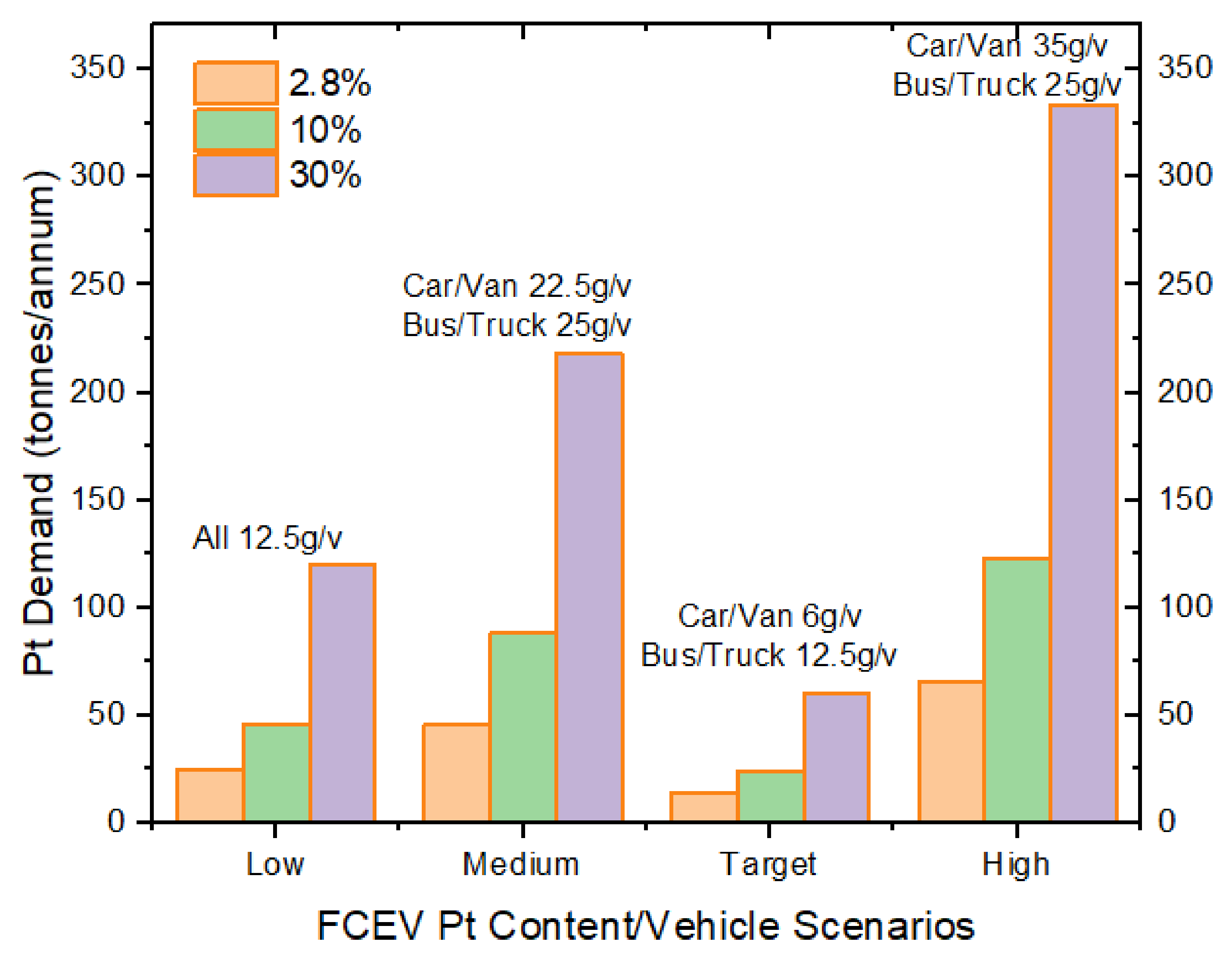Resources 10 00093 g010