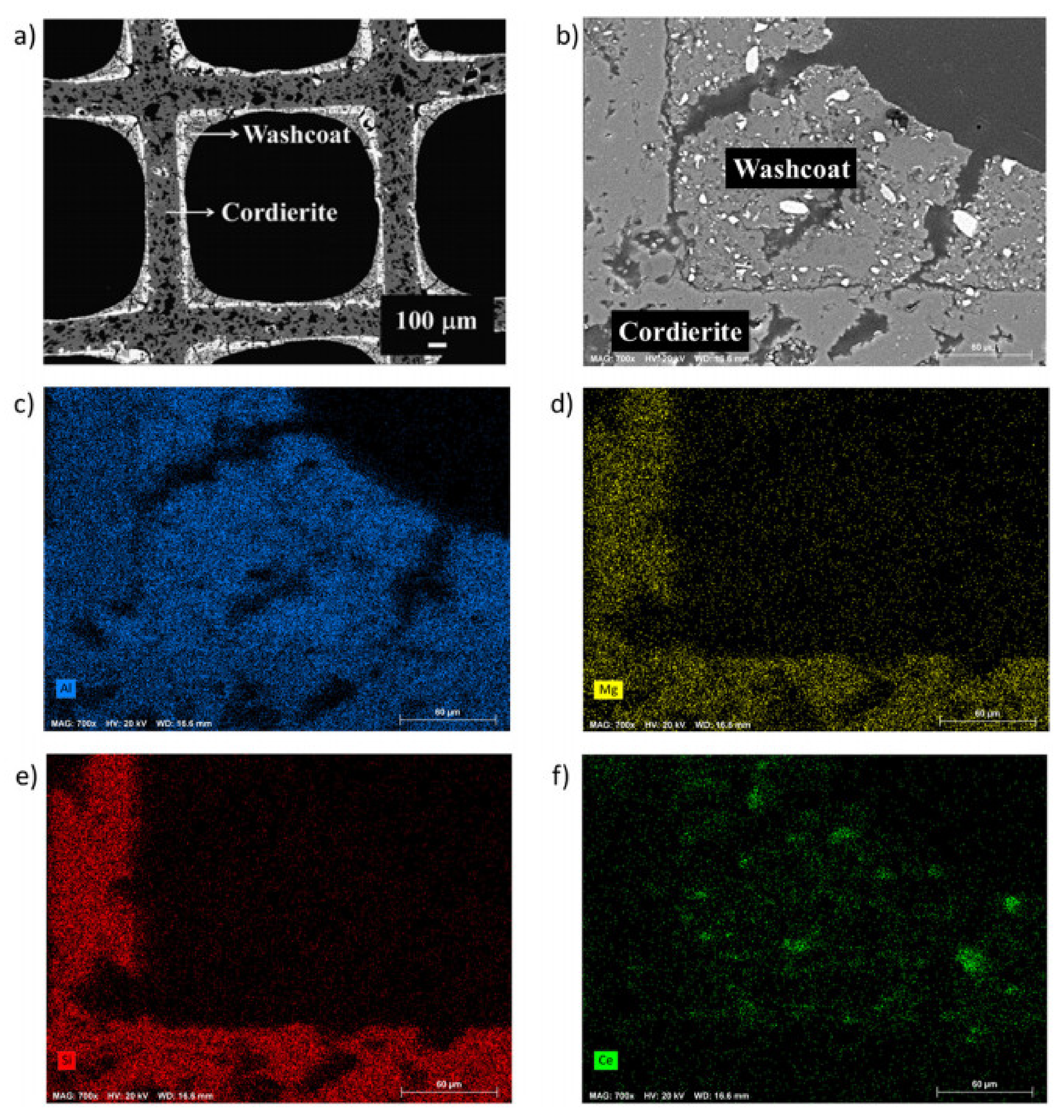 Resources 10 00093 g012