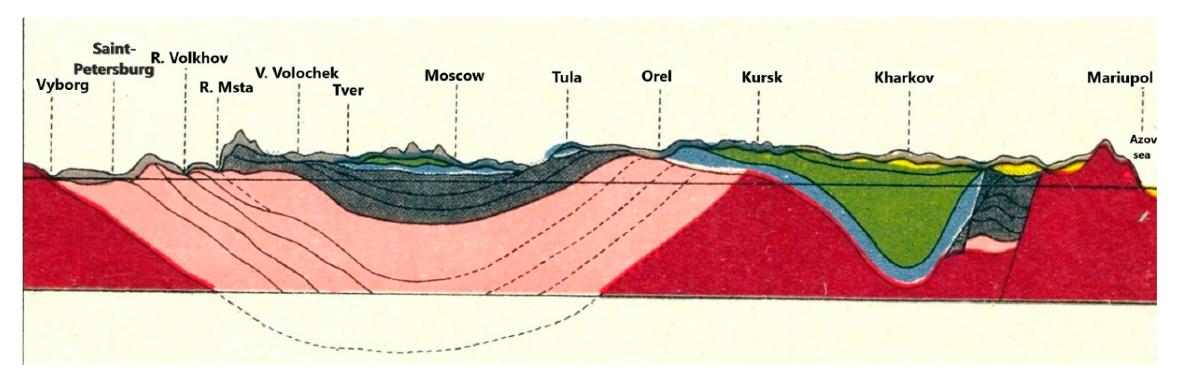 Resources 10 00107 g001