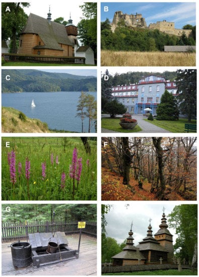 Resources 10 00113 g004 550