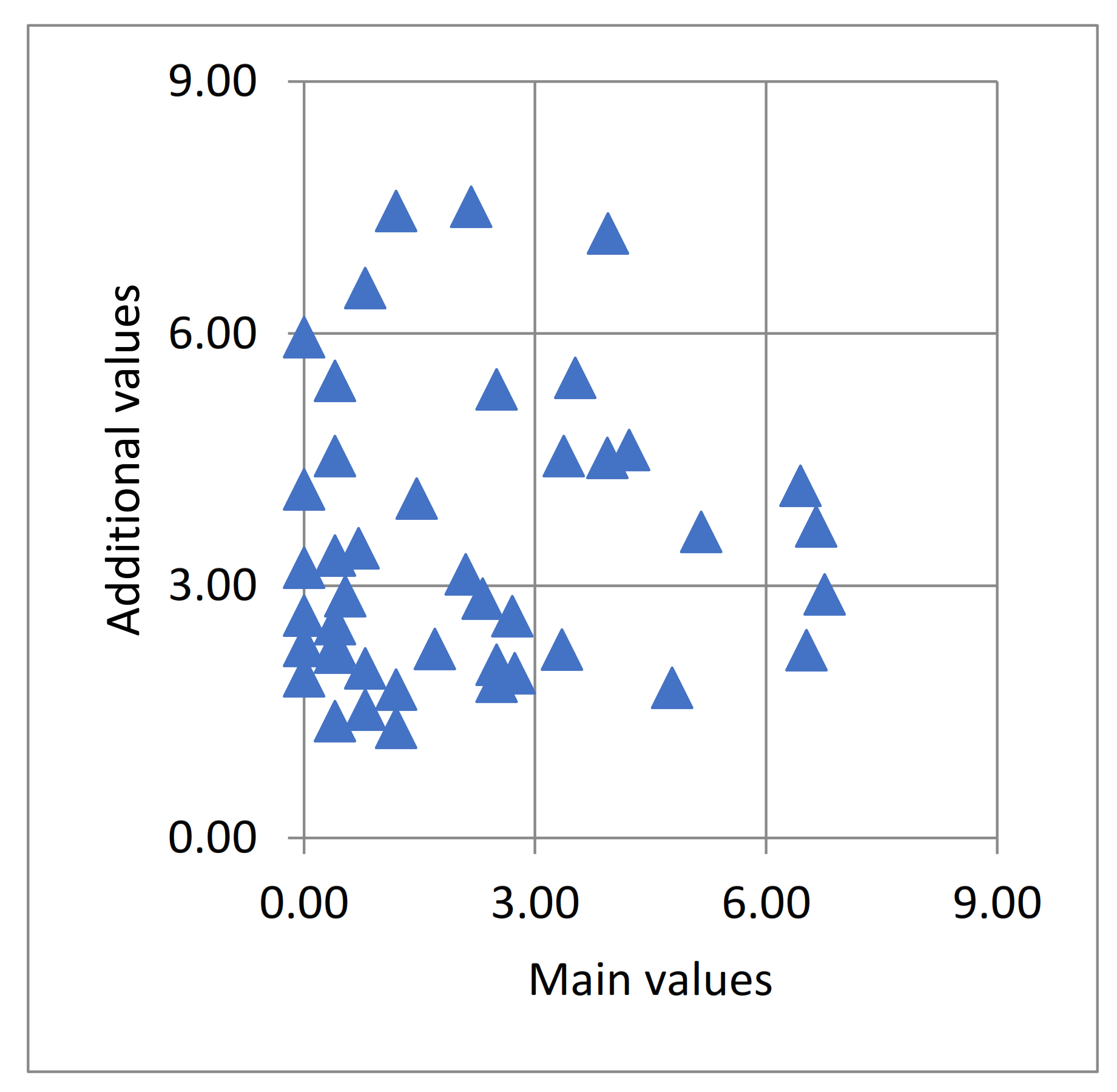Resources 10 00113 g006