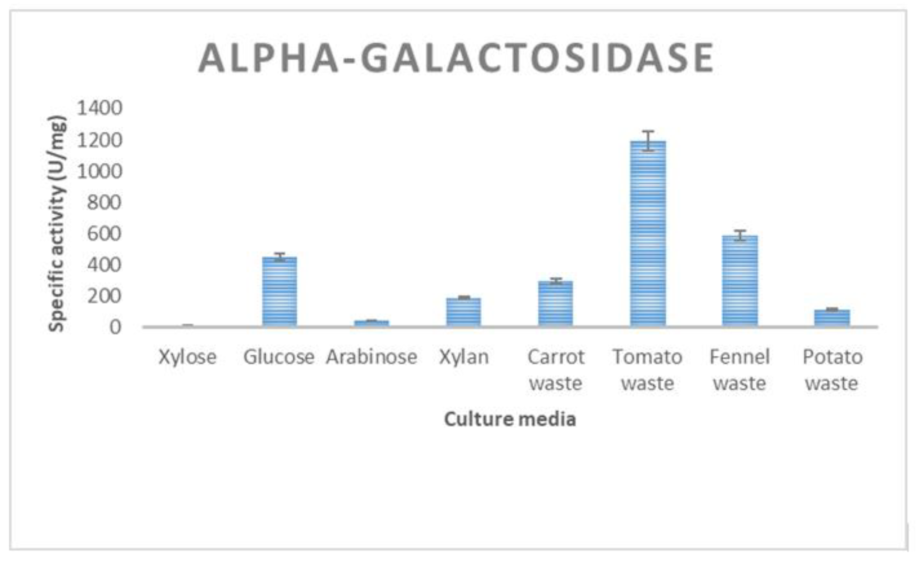 Resources 10 00115 g005