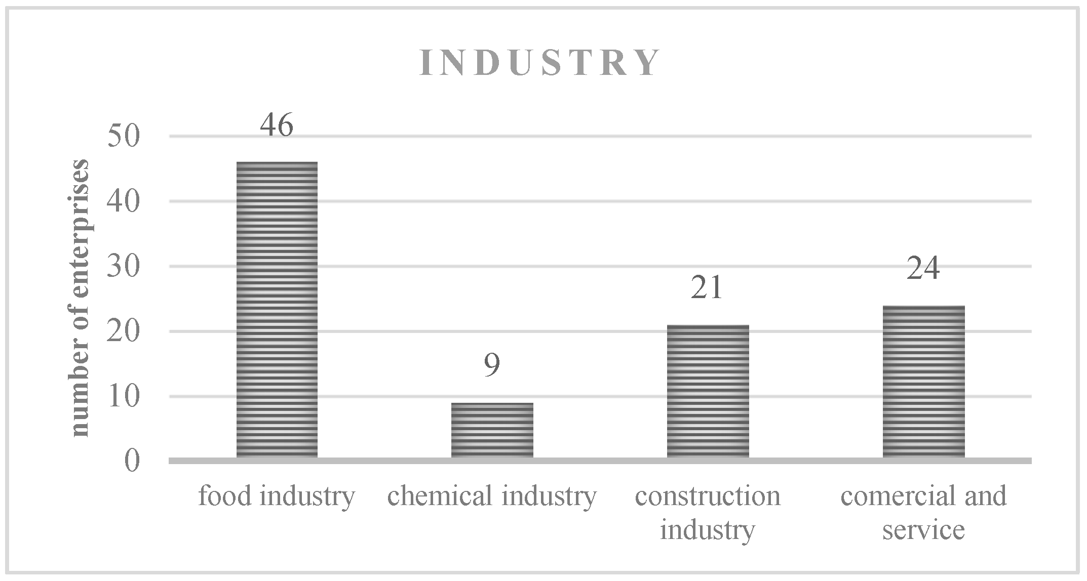 Resources 10 00116 g001