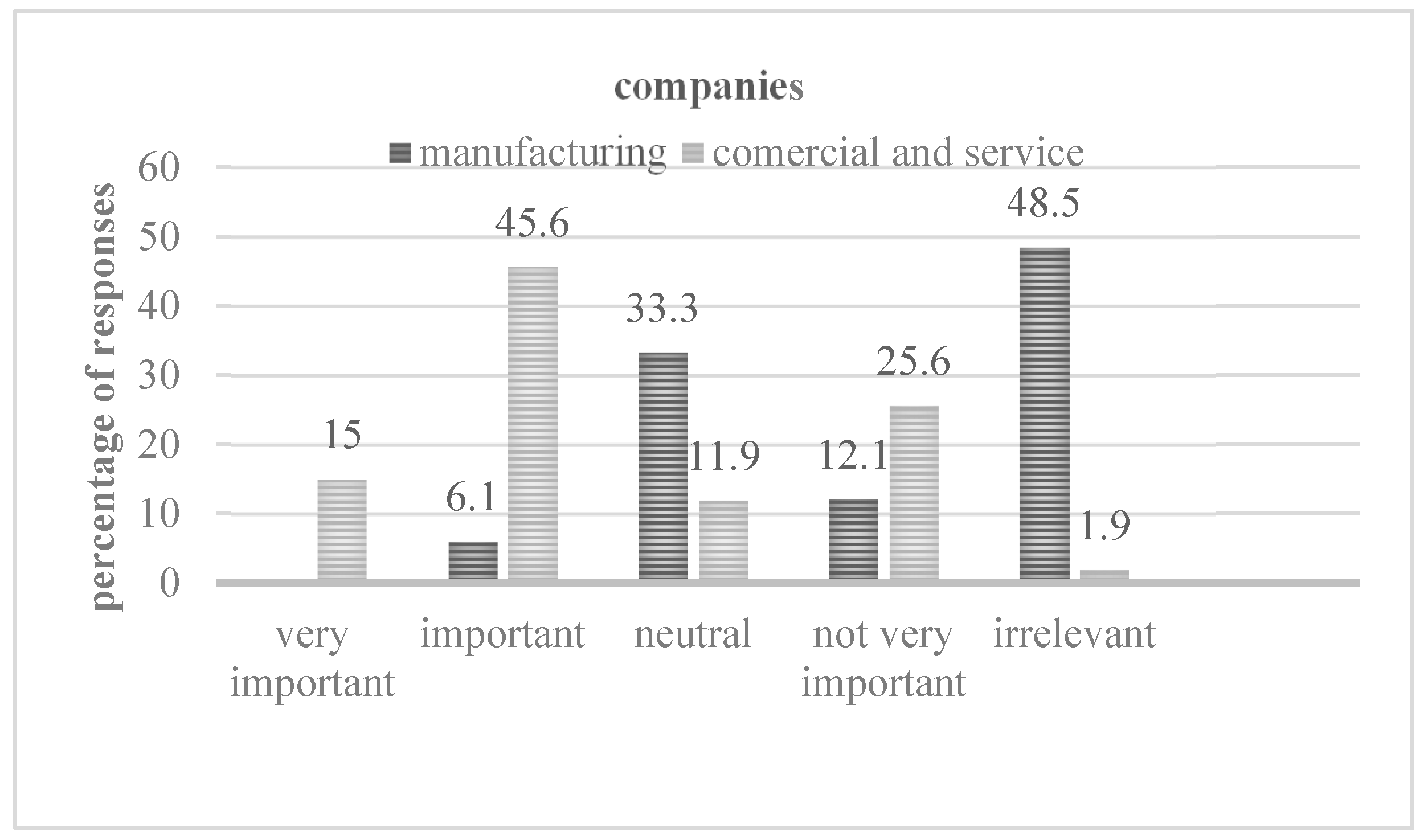 Resources 10 00116 g002