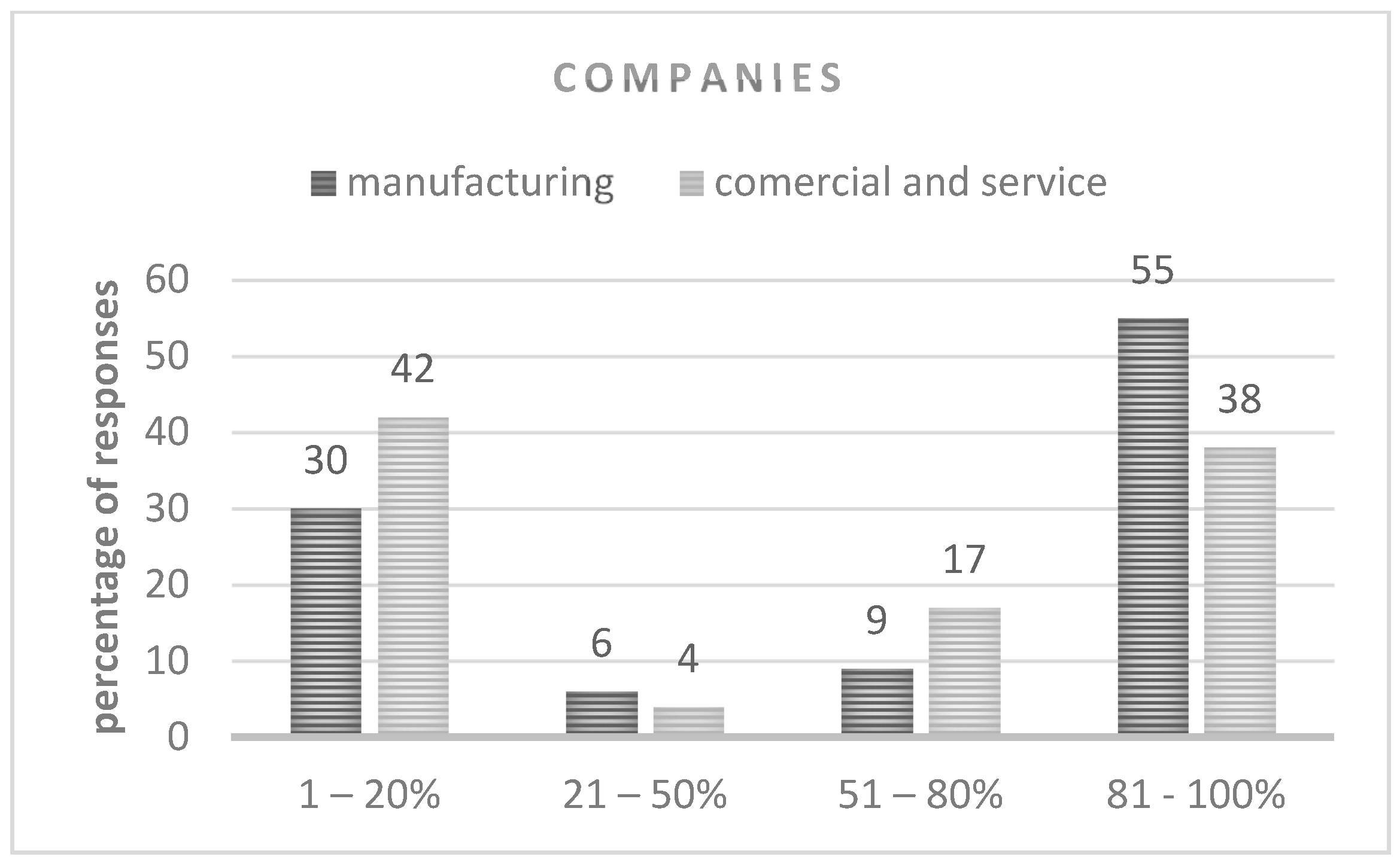 Resources 10 00116 g003