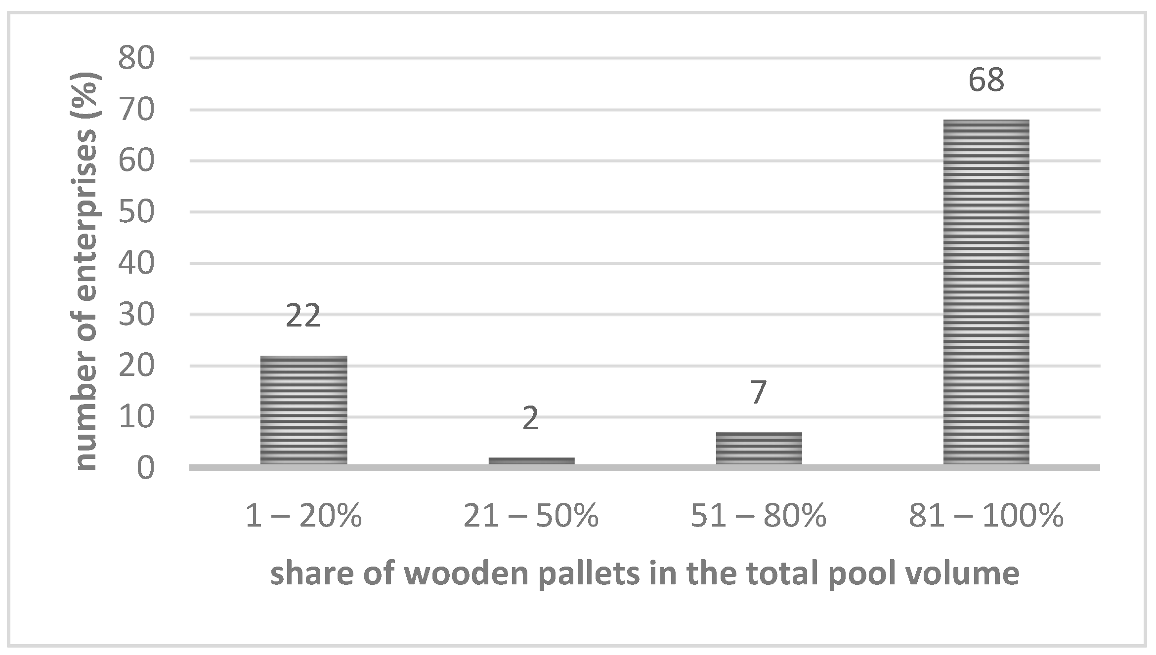 Resources 10 00116 g004