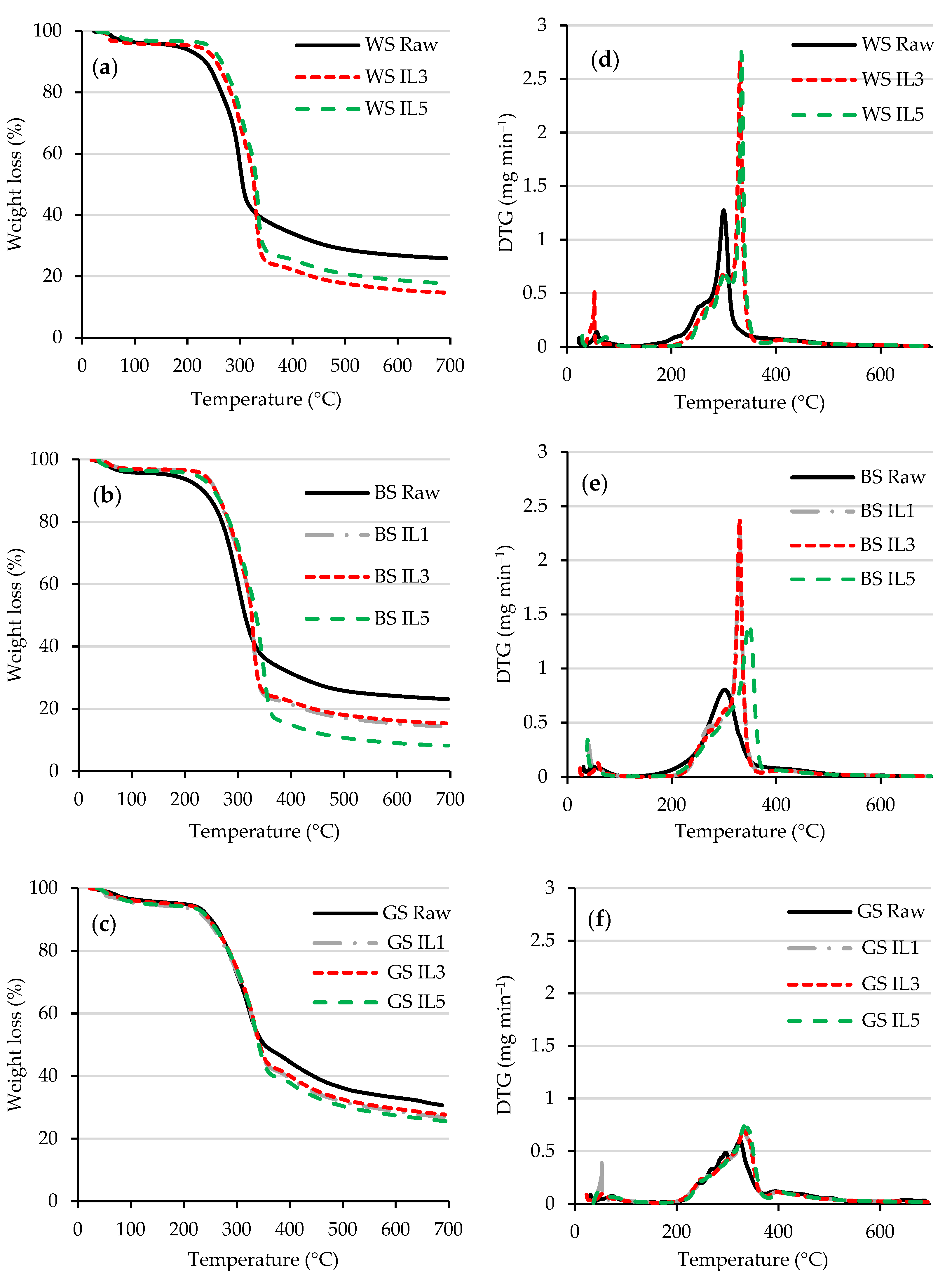 Resources 10 00118 g002