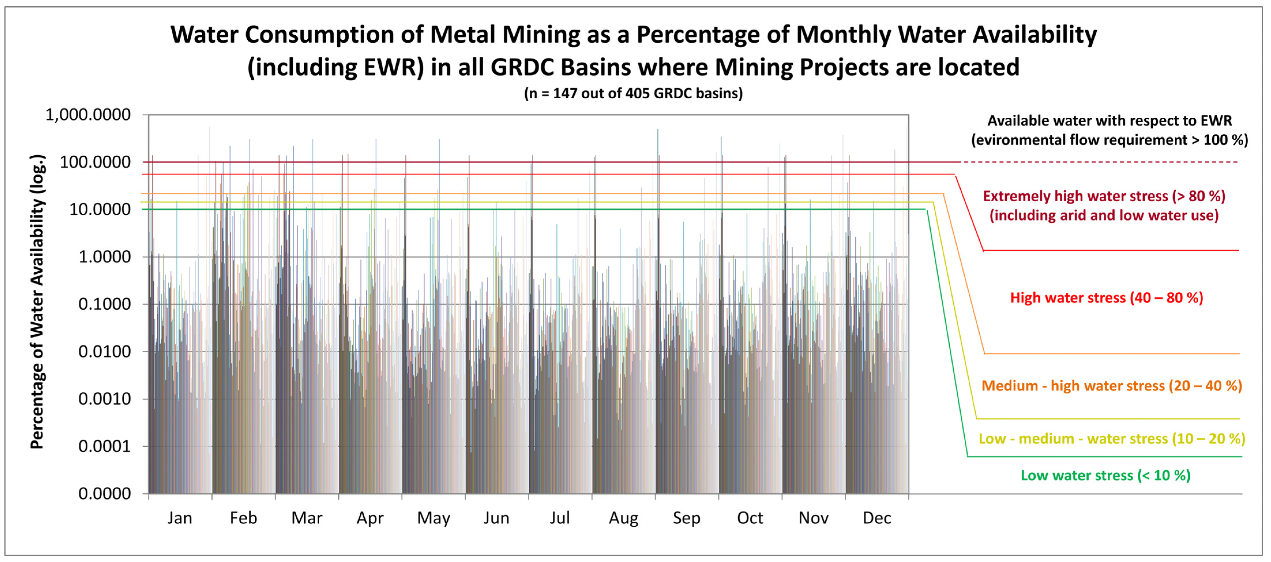 Resources 10 00120 g005