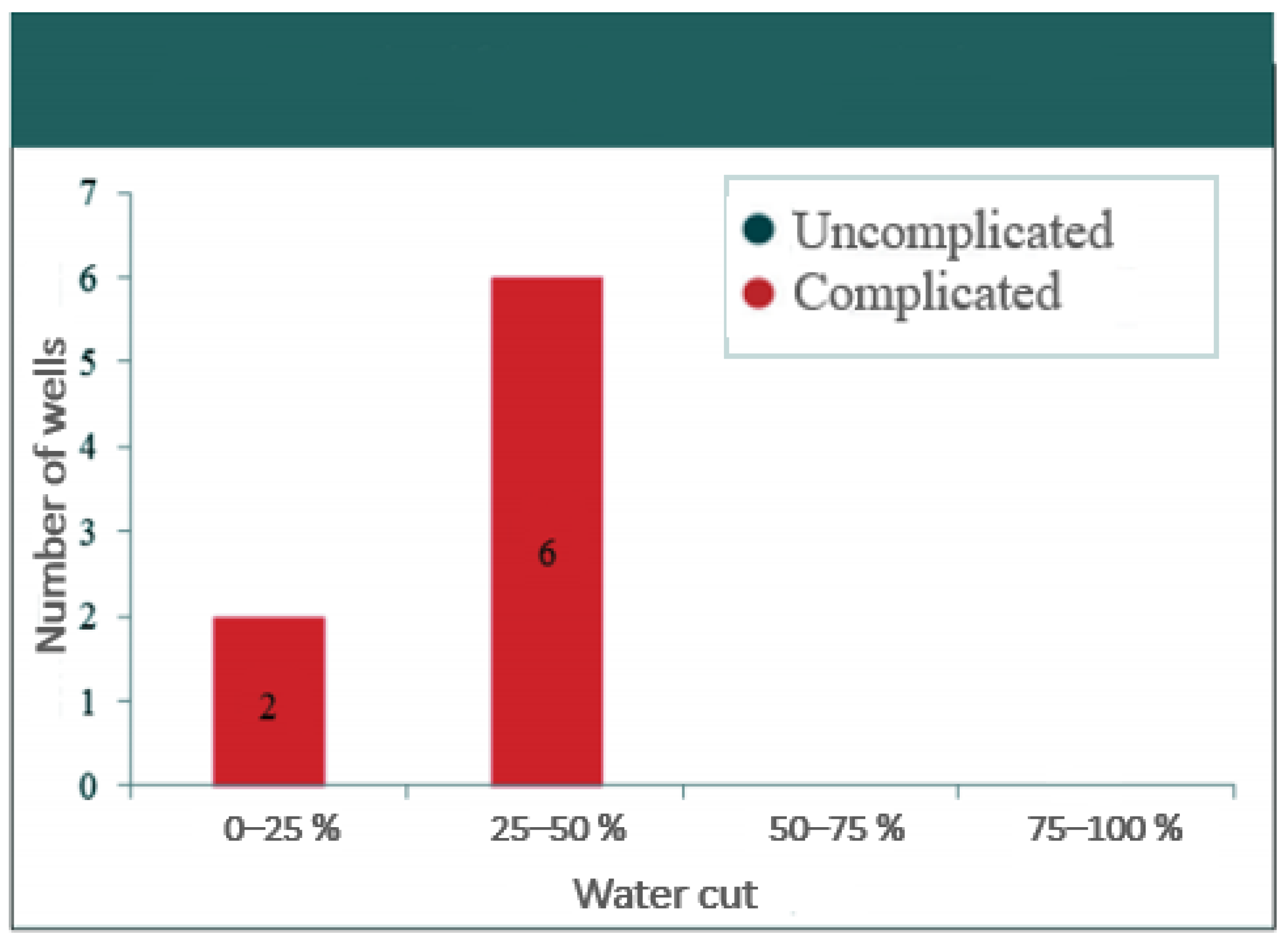 Resources 10 00125 g003