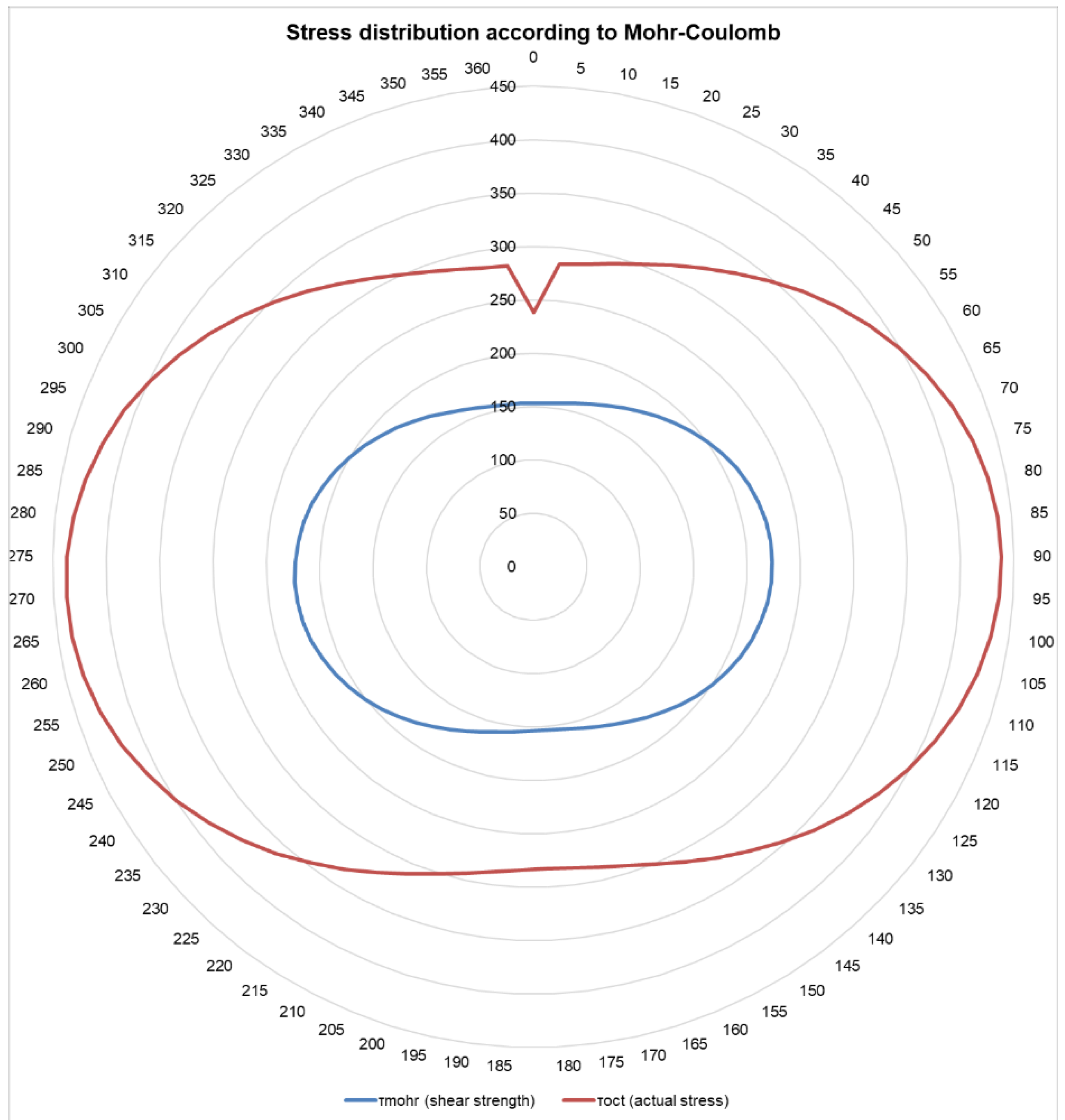 Resources 10 00125 g010