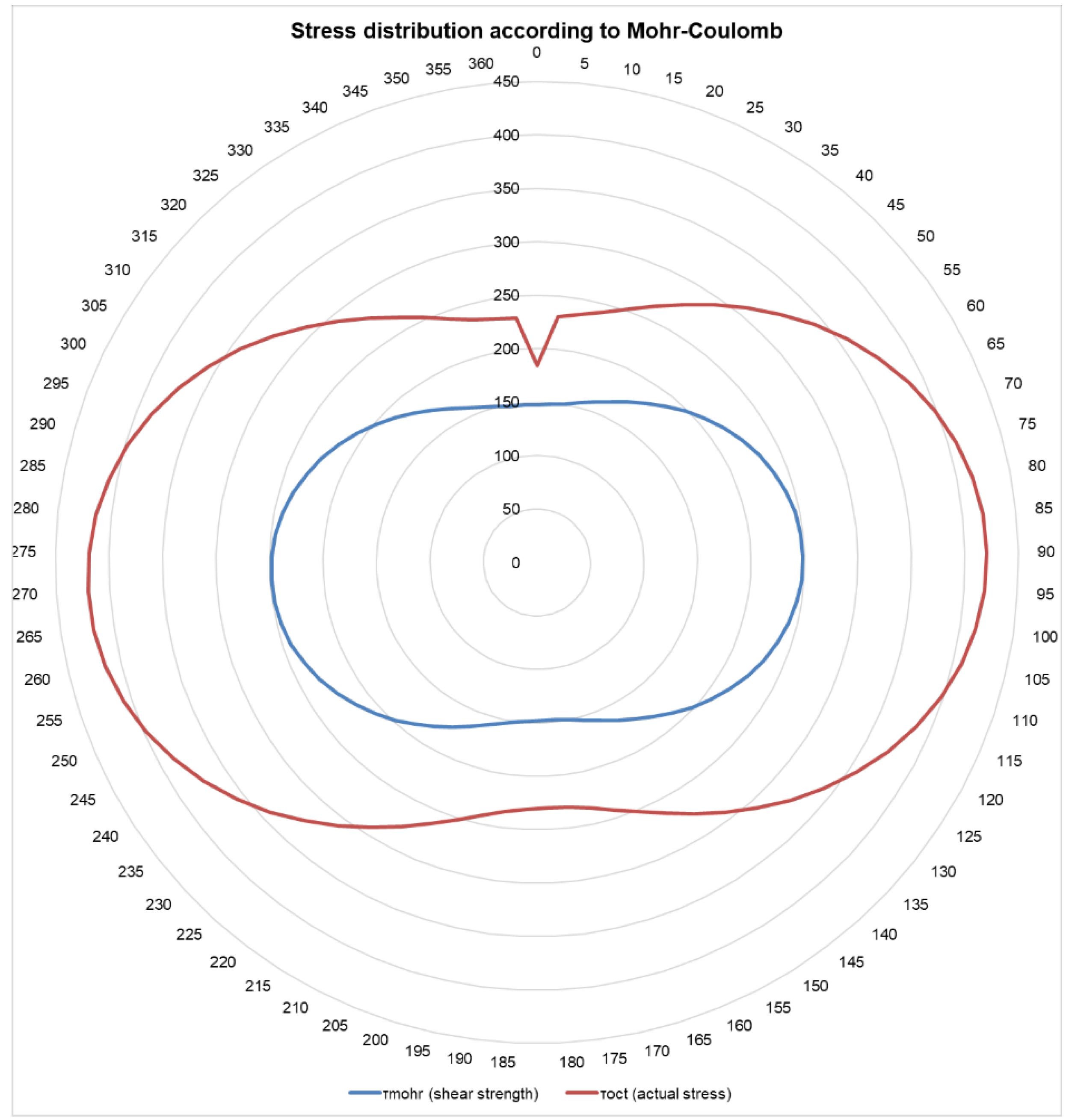 Resources 10 00125 g011