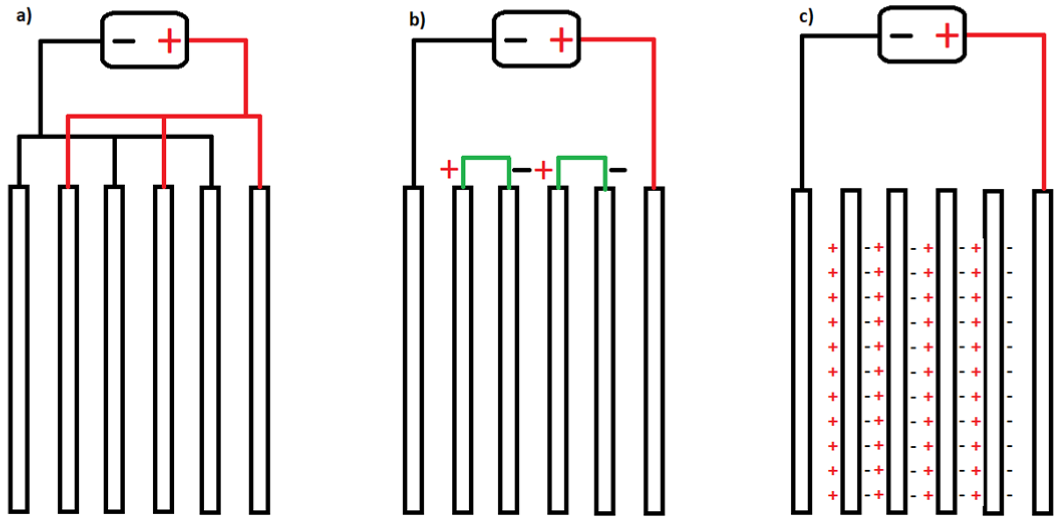 Resources 10 00127 g001 Resources 10 00127 g001