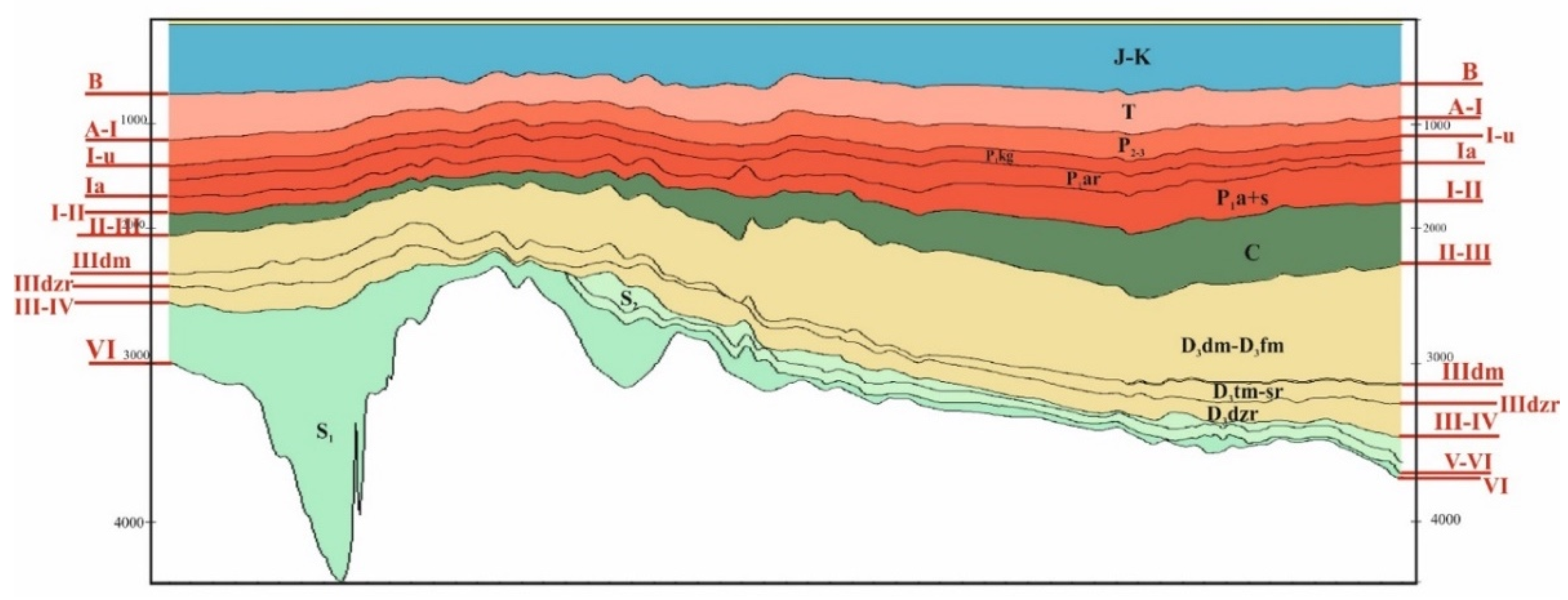 Resources 11 00003 g002