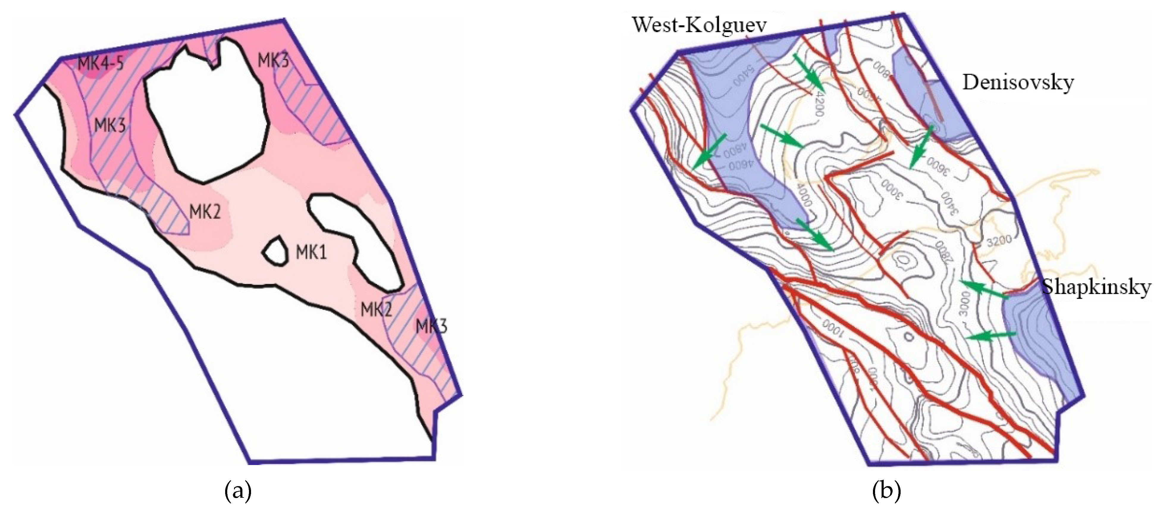 Resources 11 00003 g013