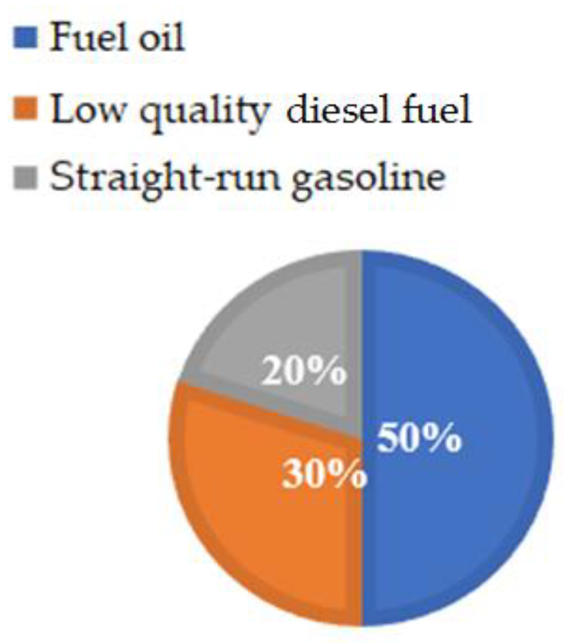 Resources 11 00004 g001