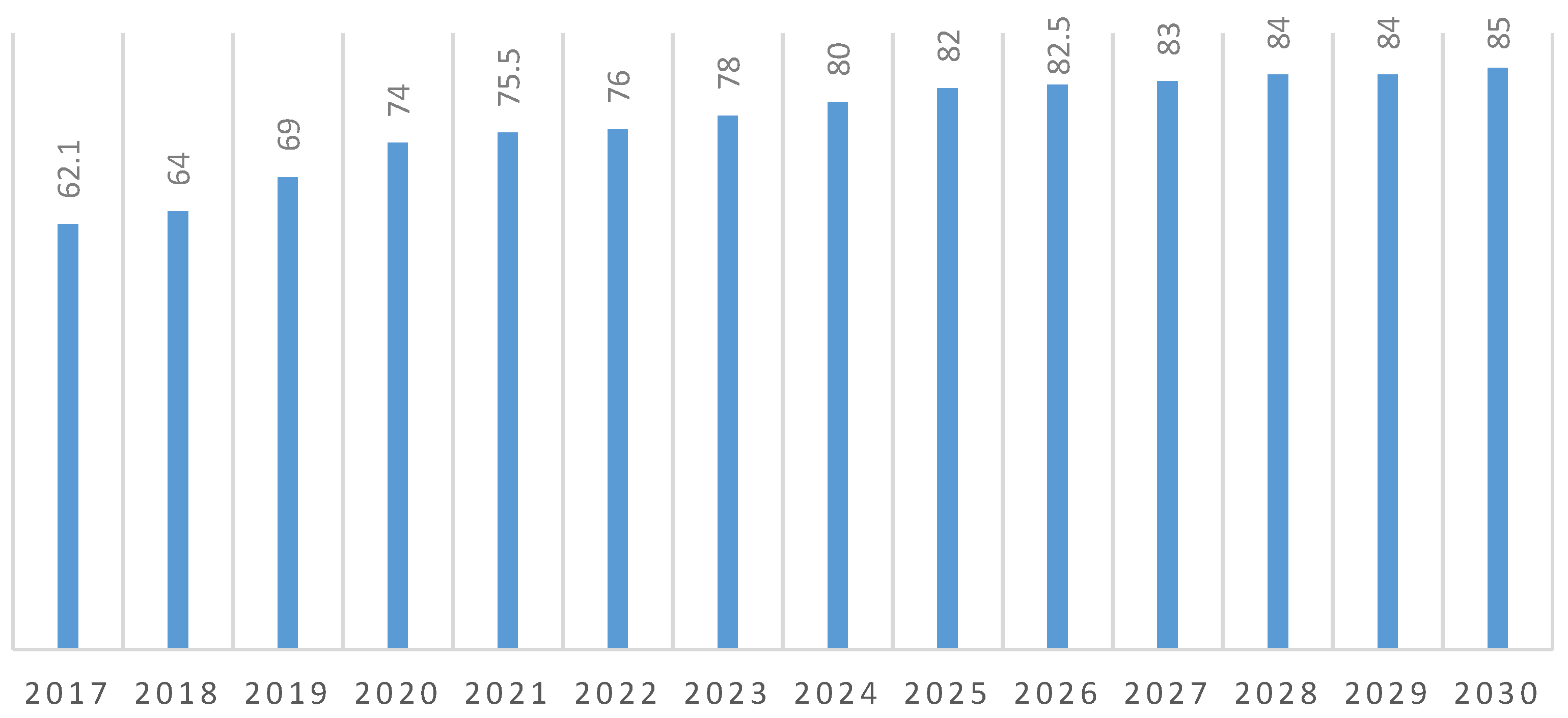 Resources 11 00004 g002