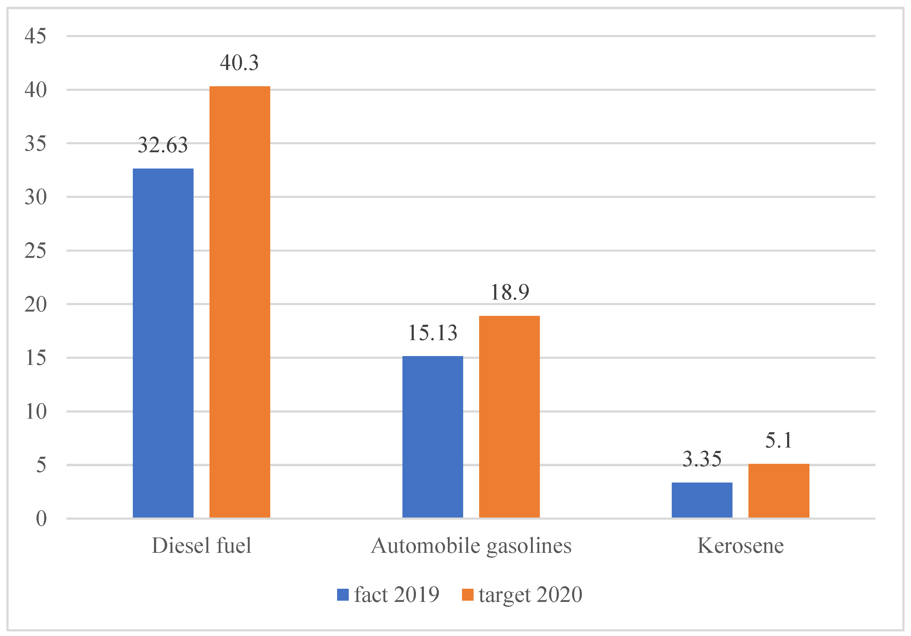 Resources 11 00004 g008