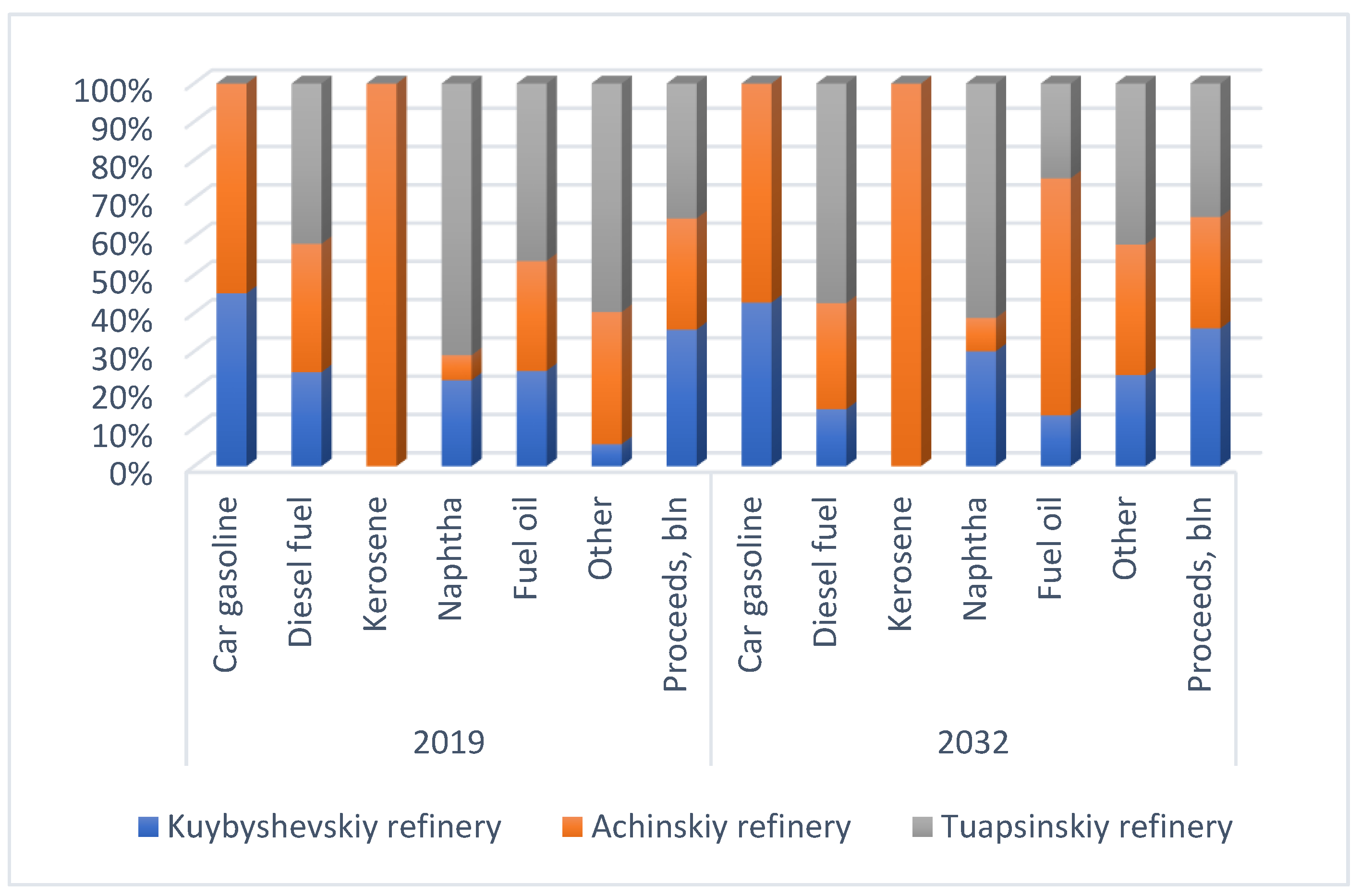 Resources 11 00004 g009