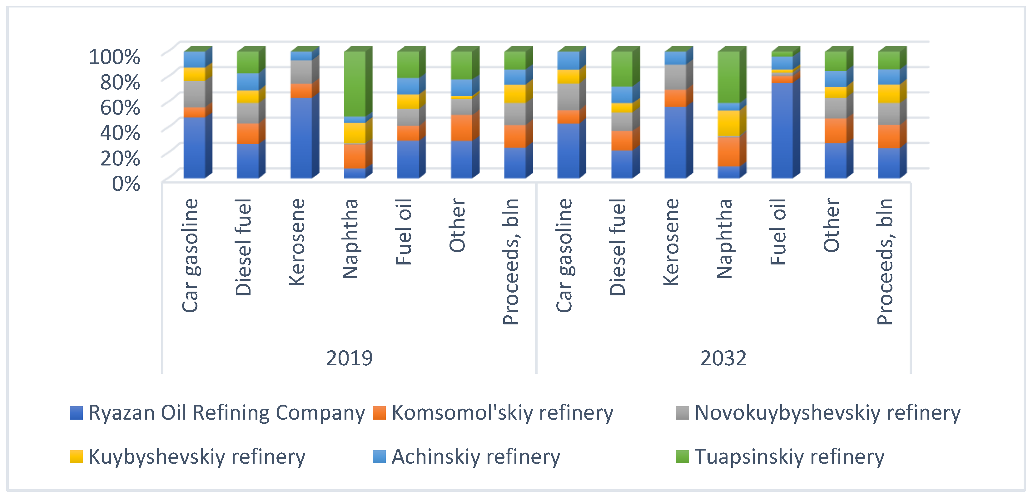 Resources 11 00004 g010