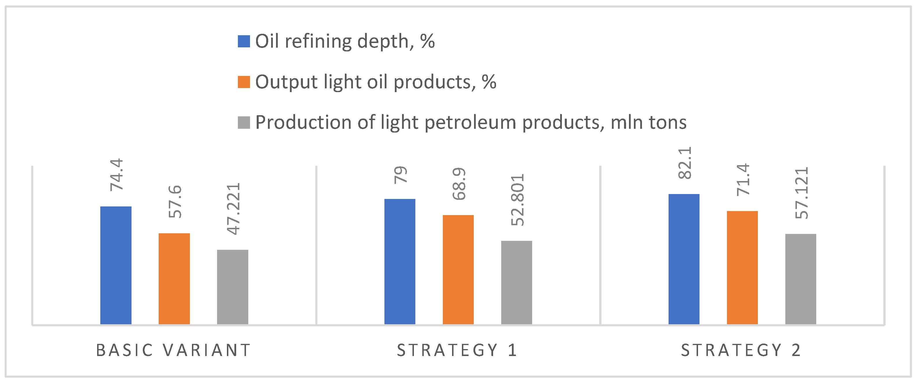 Resources 11 00004 g011
