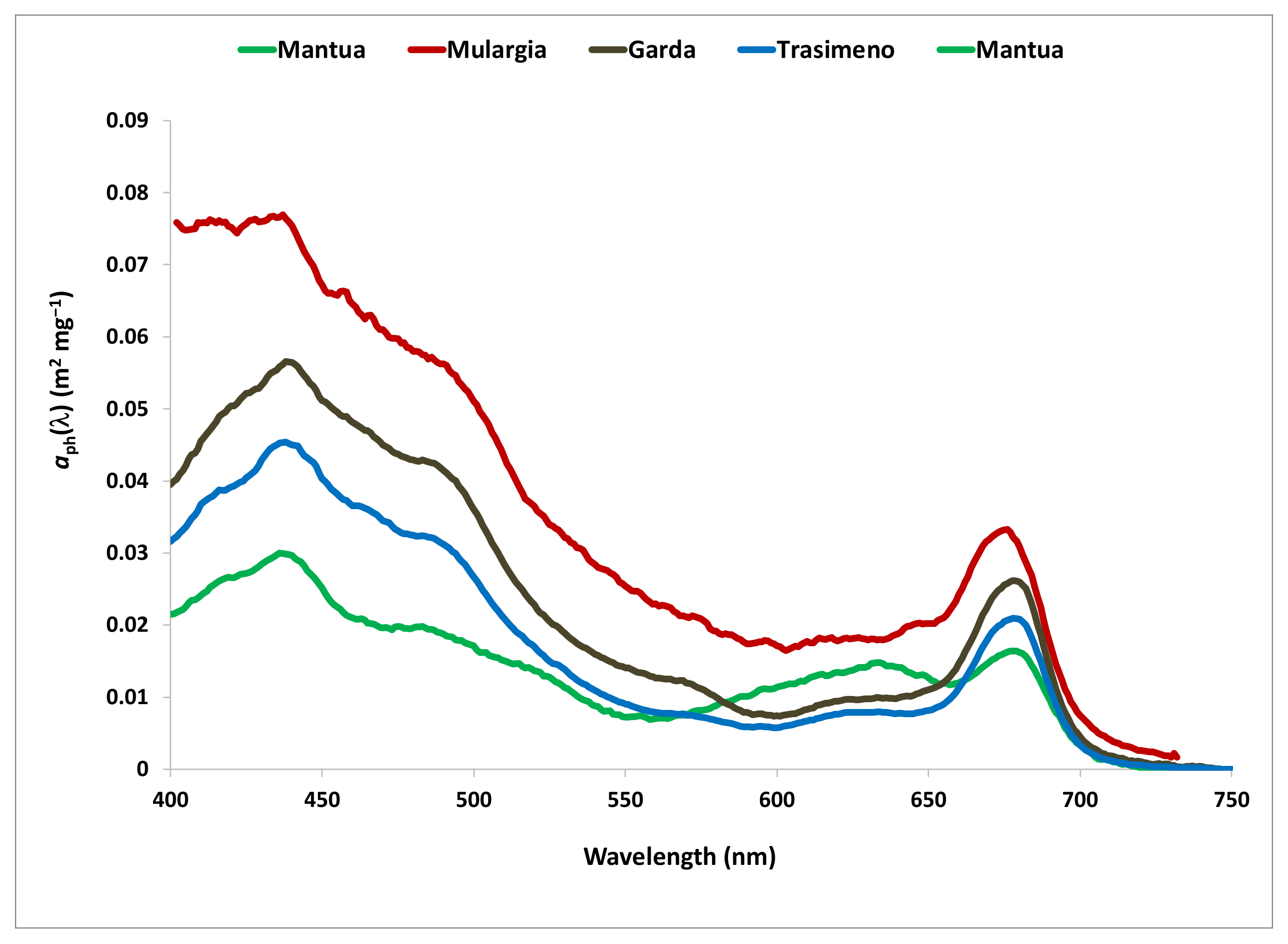 Resources 11 00008 g003