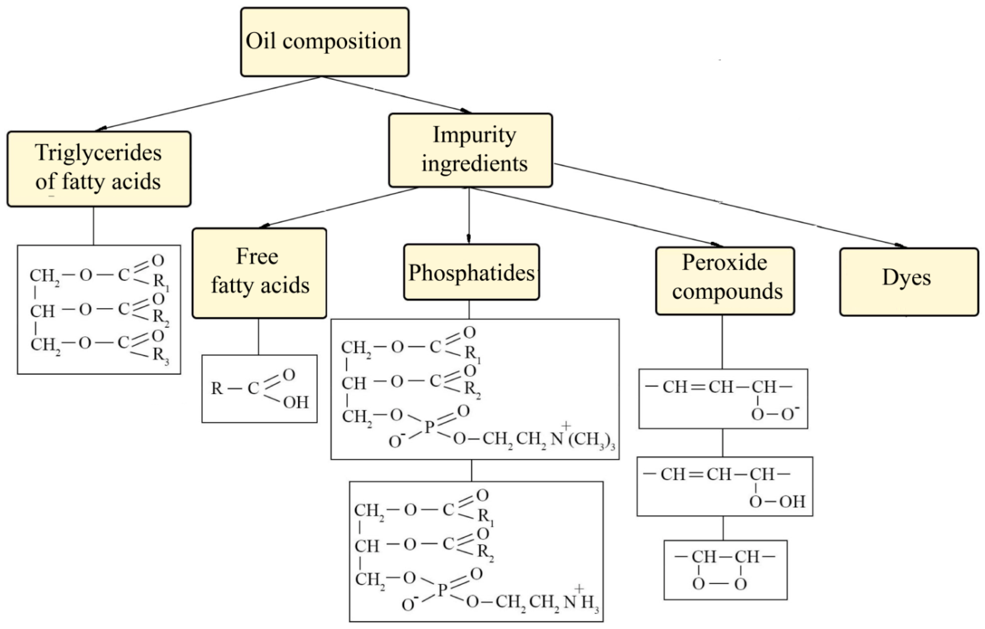 Resources 11 00009 g001