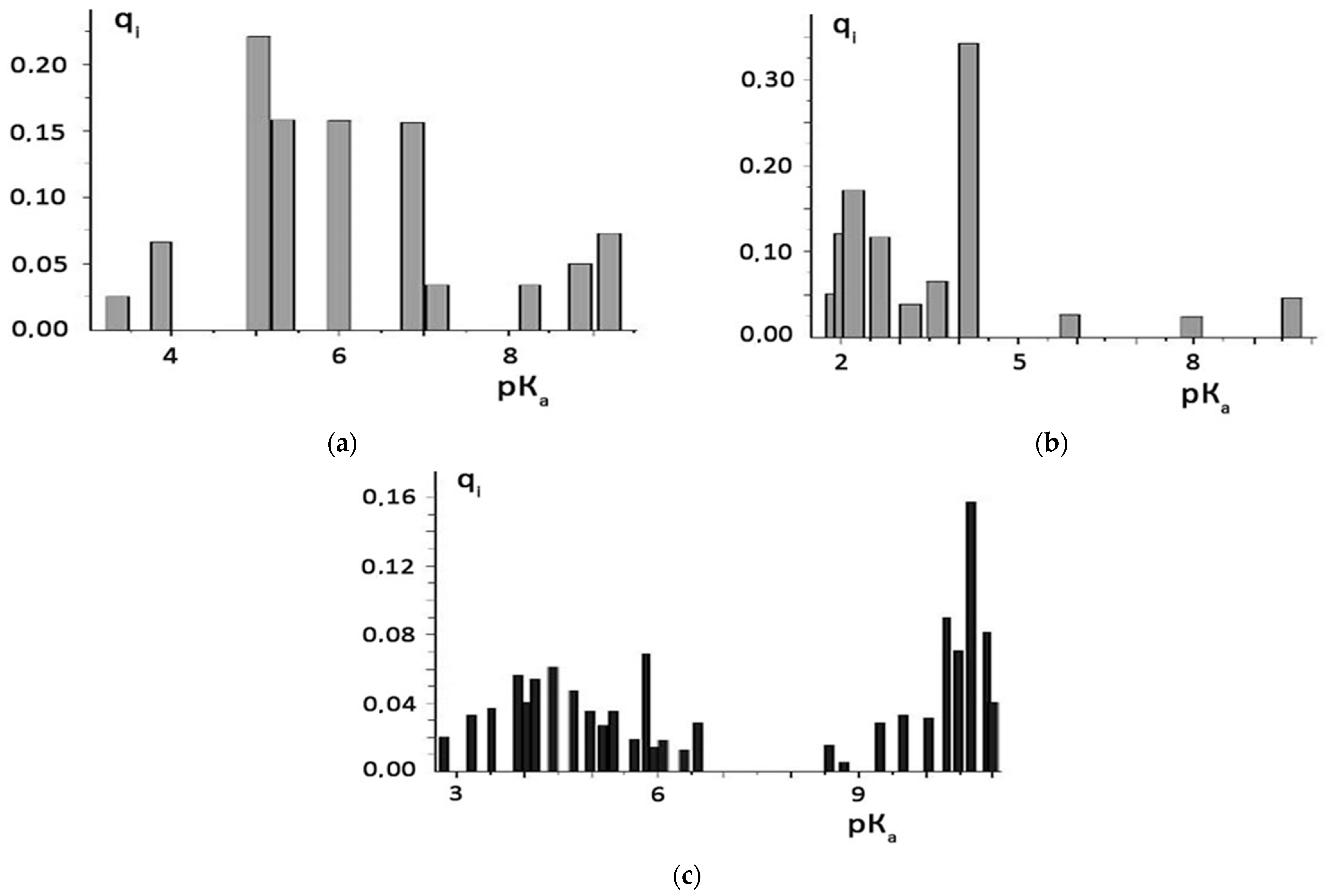 Resources 11 00009 g002