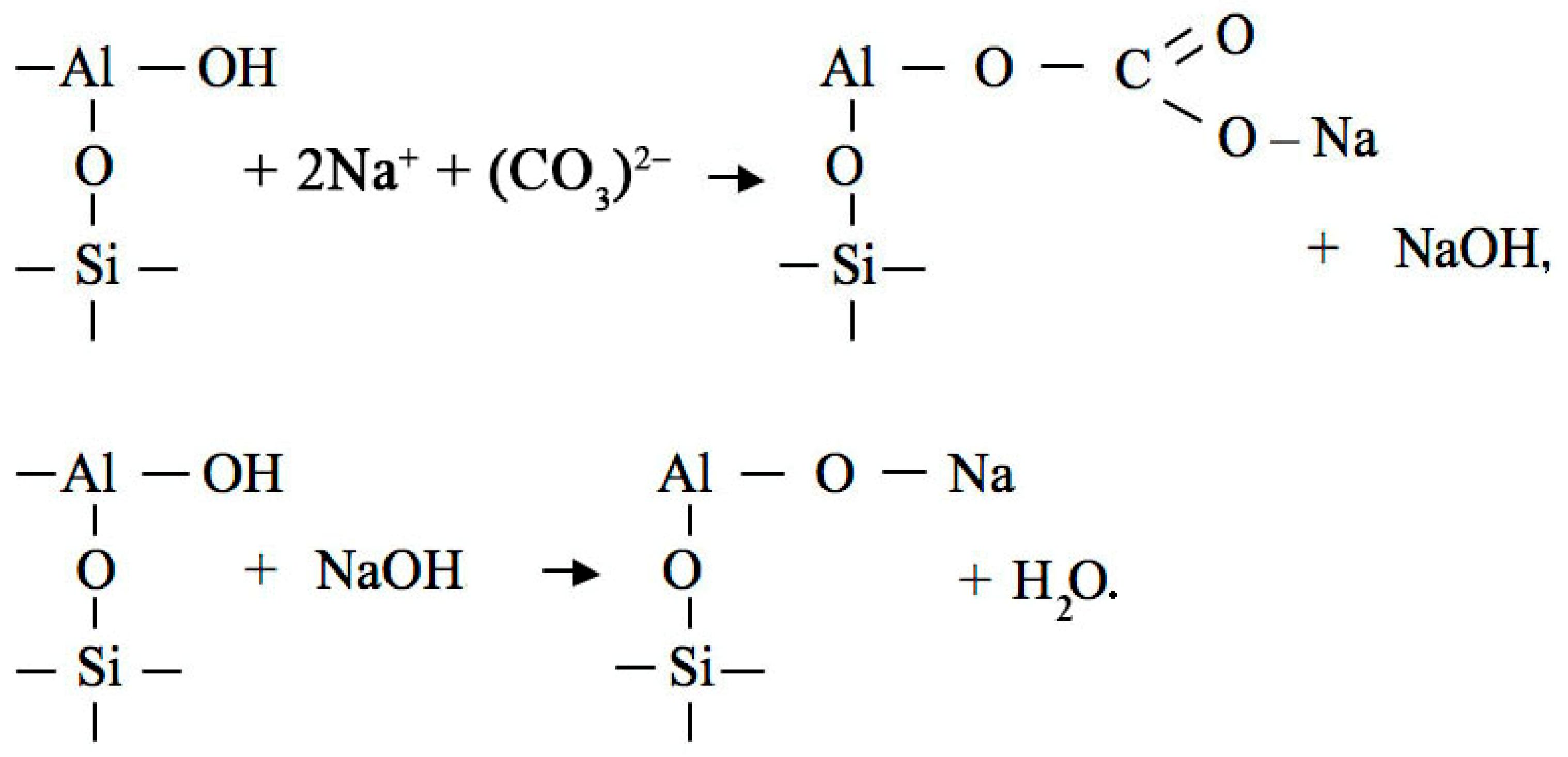 Resources 11 00009 g004