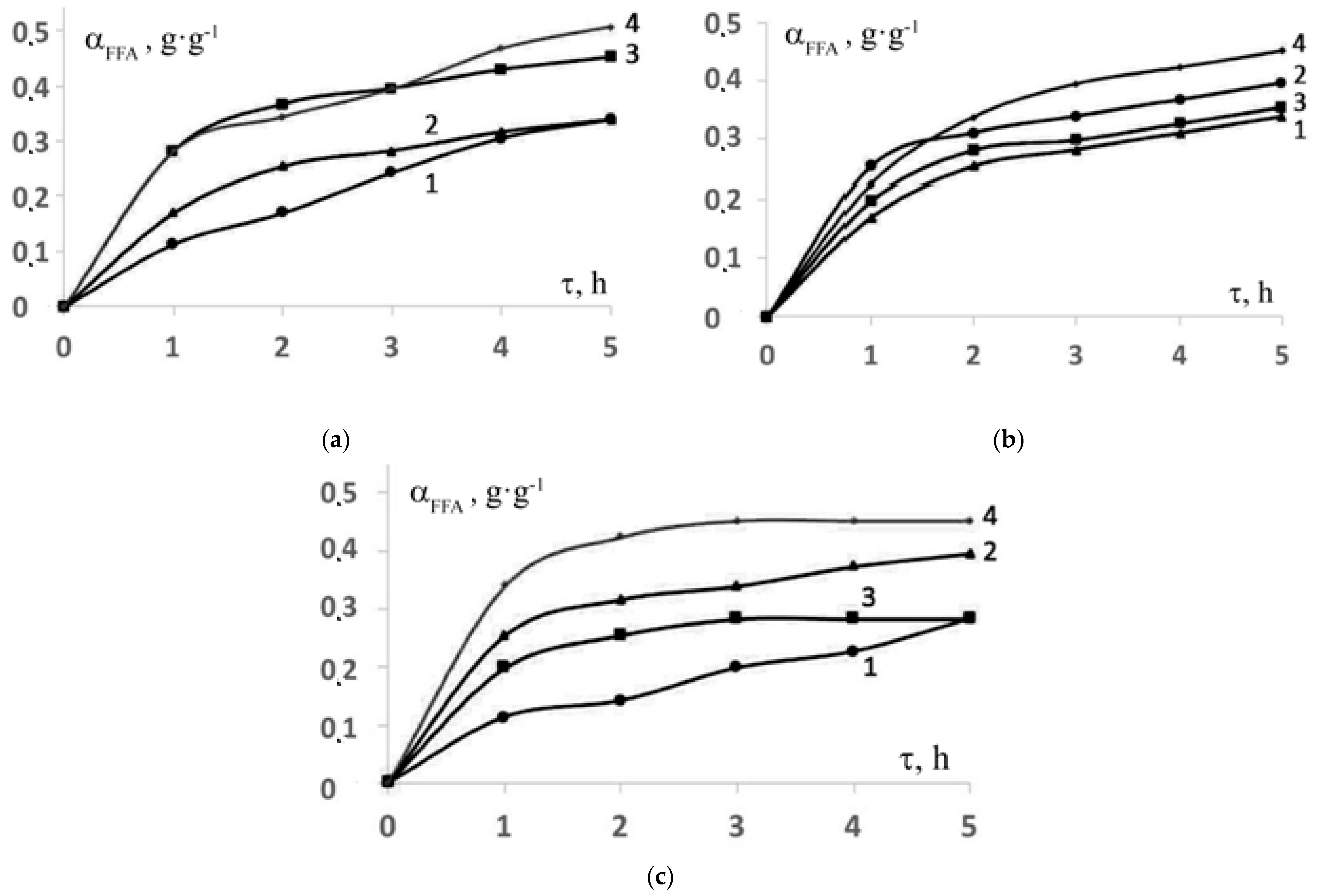 Resources 11 00009 g008