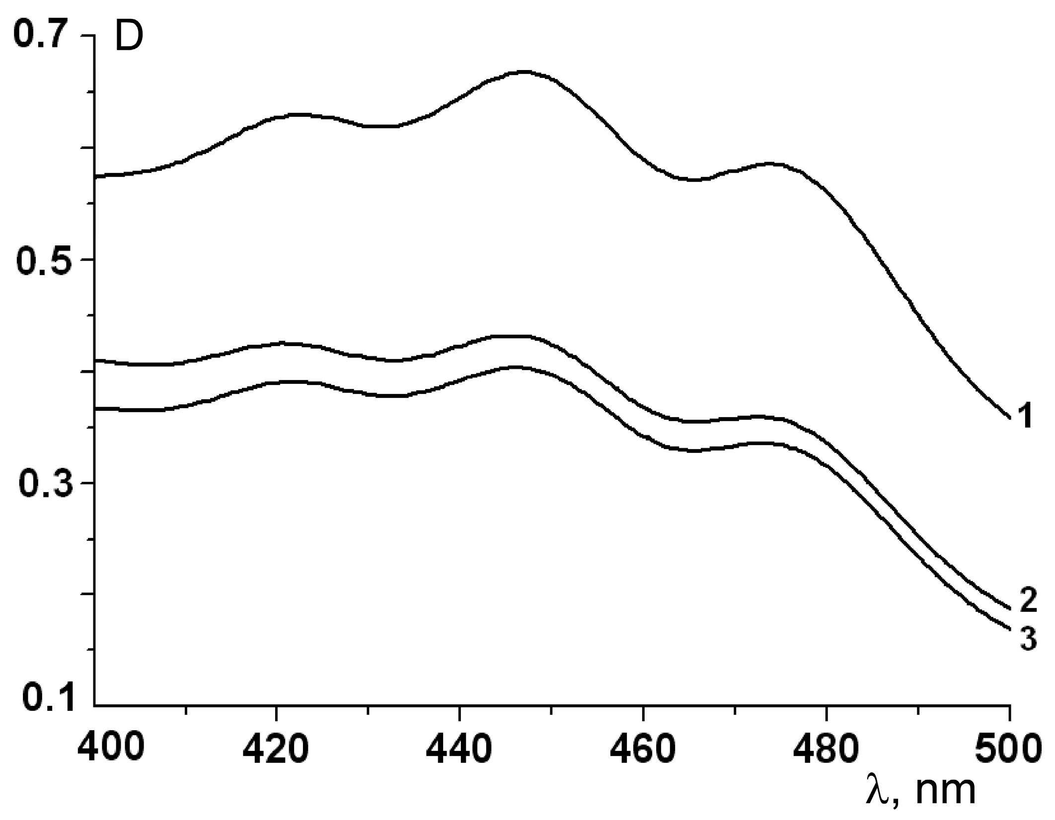 Resources 11 00009 g009