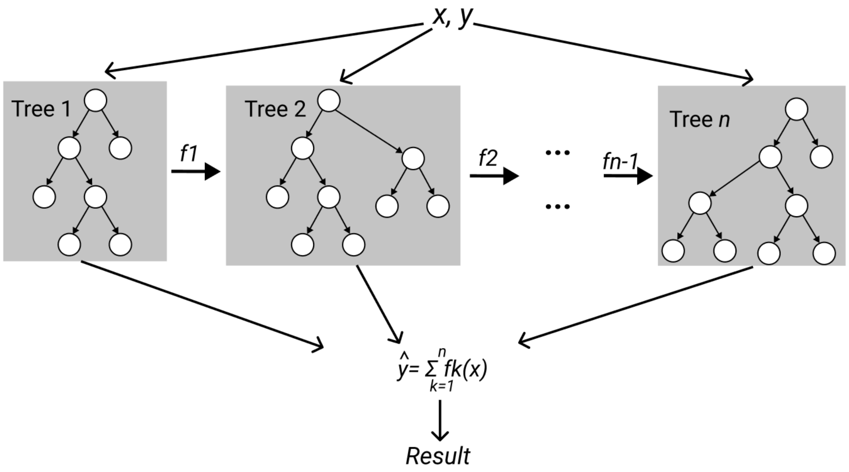 Resources 11 00012 g004