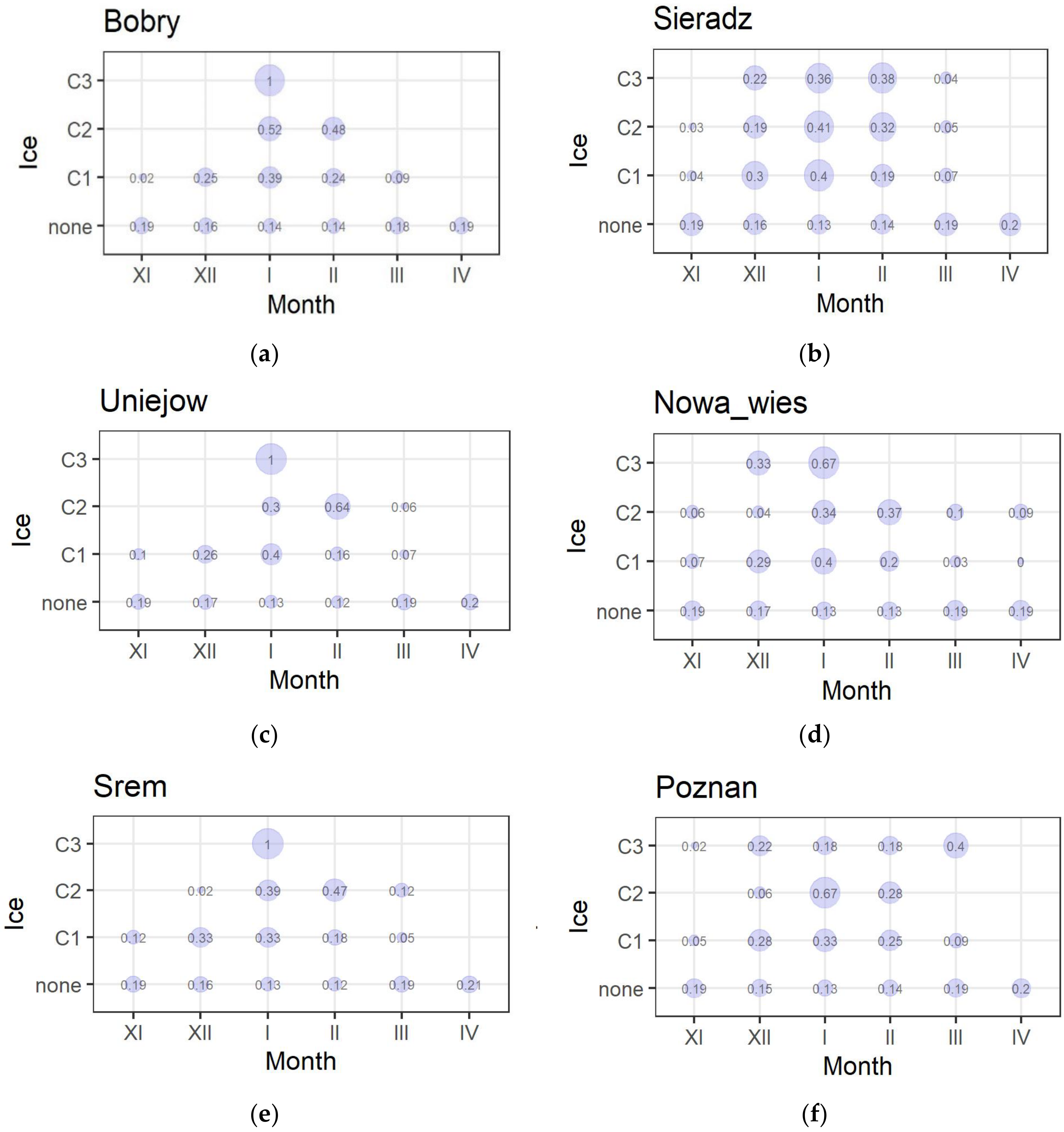 Resources 11 00012 g005a