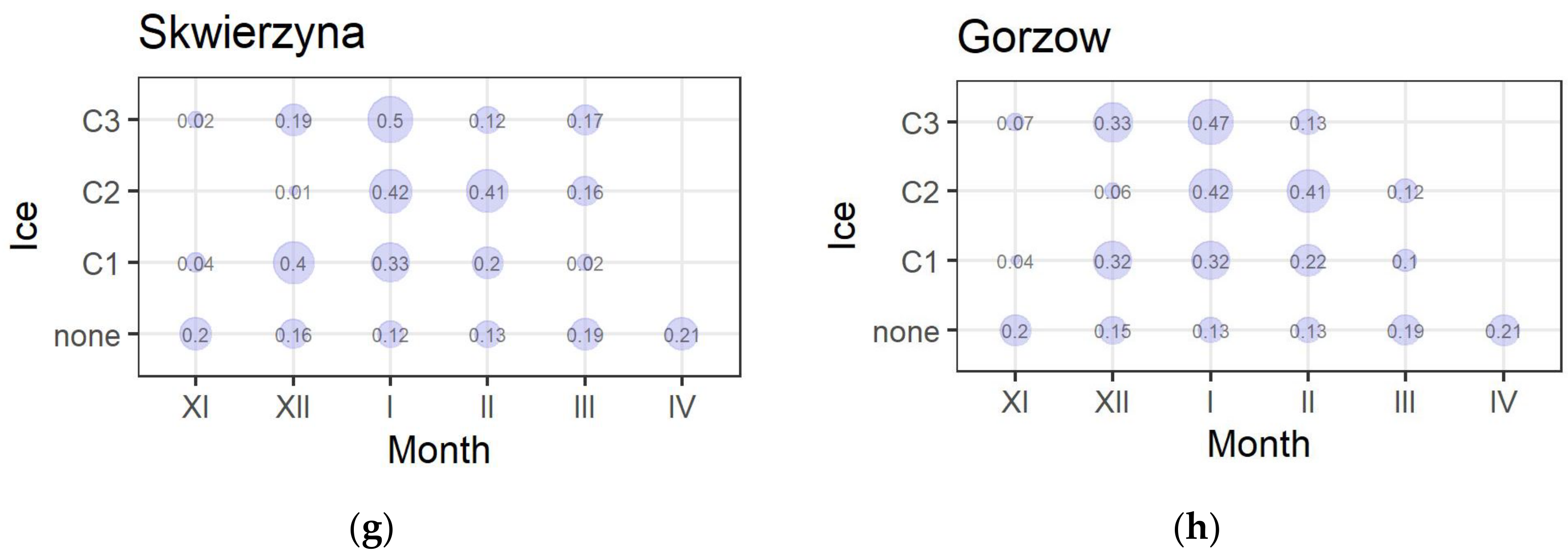 Resources 11 00012 g005b