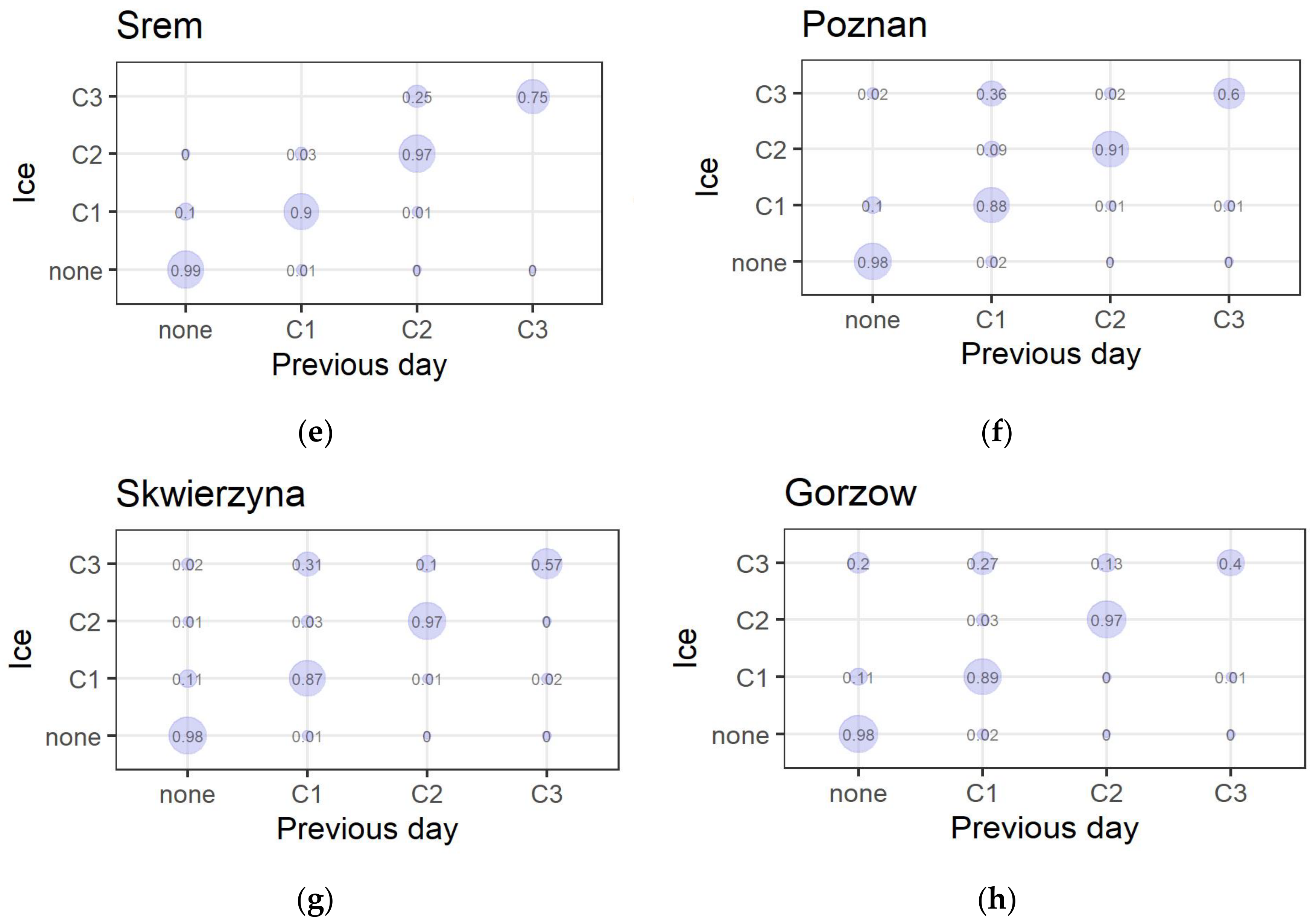 Resources 11 00012 g006b