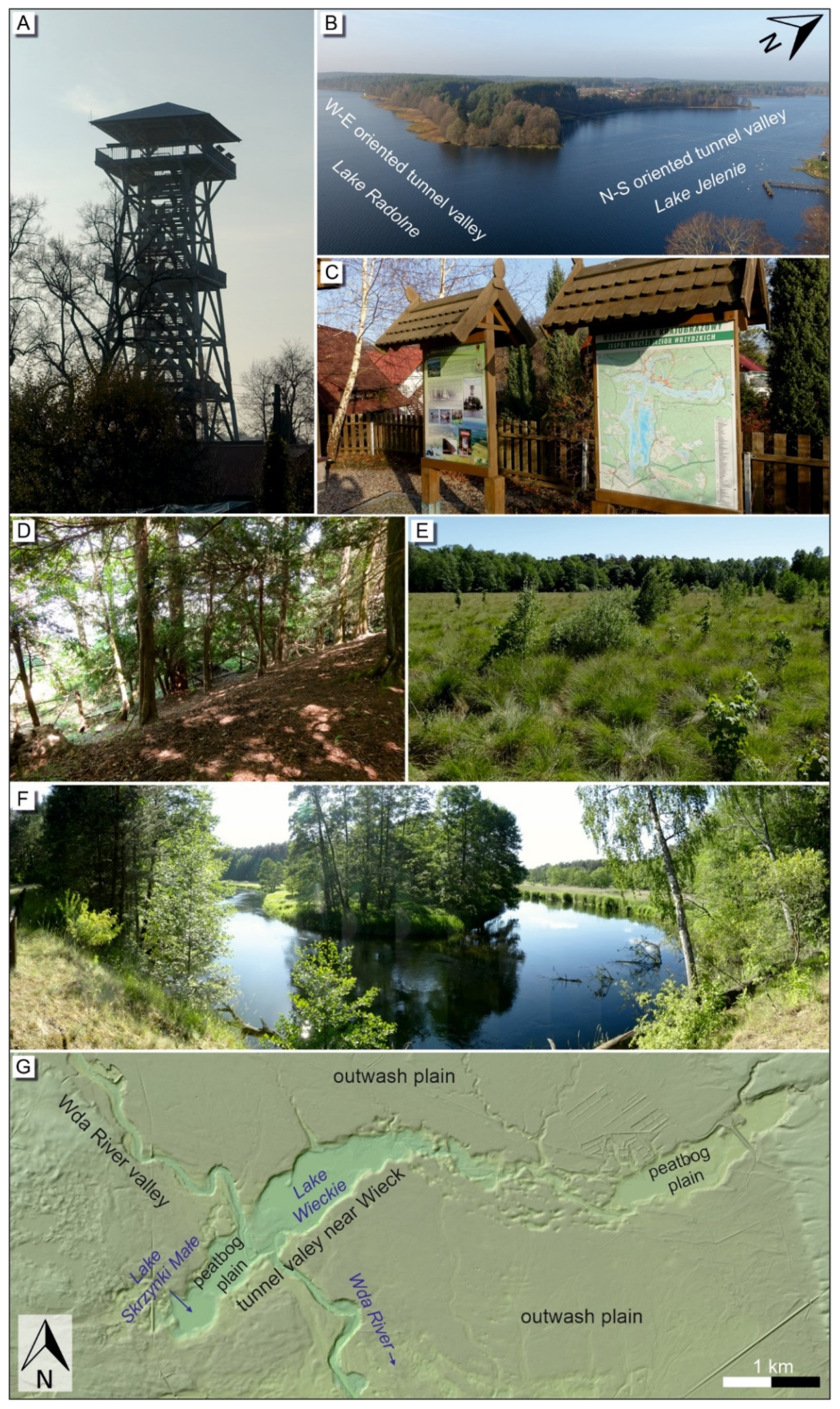 Resources 11 00013 g007