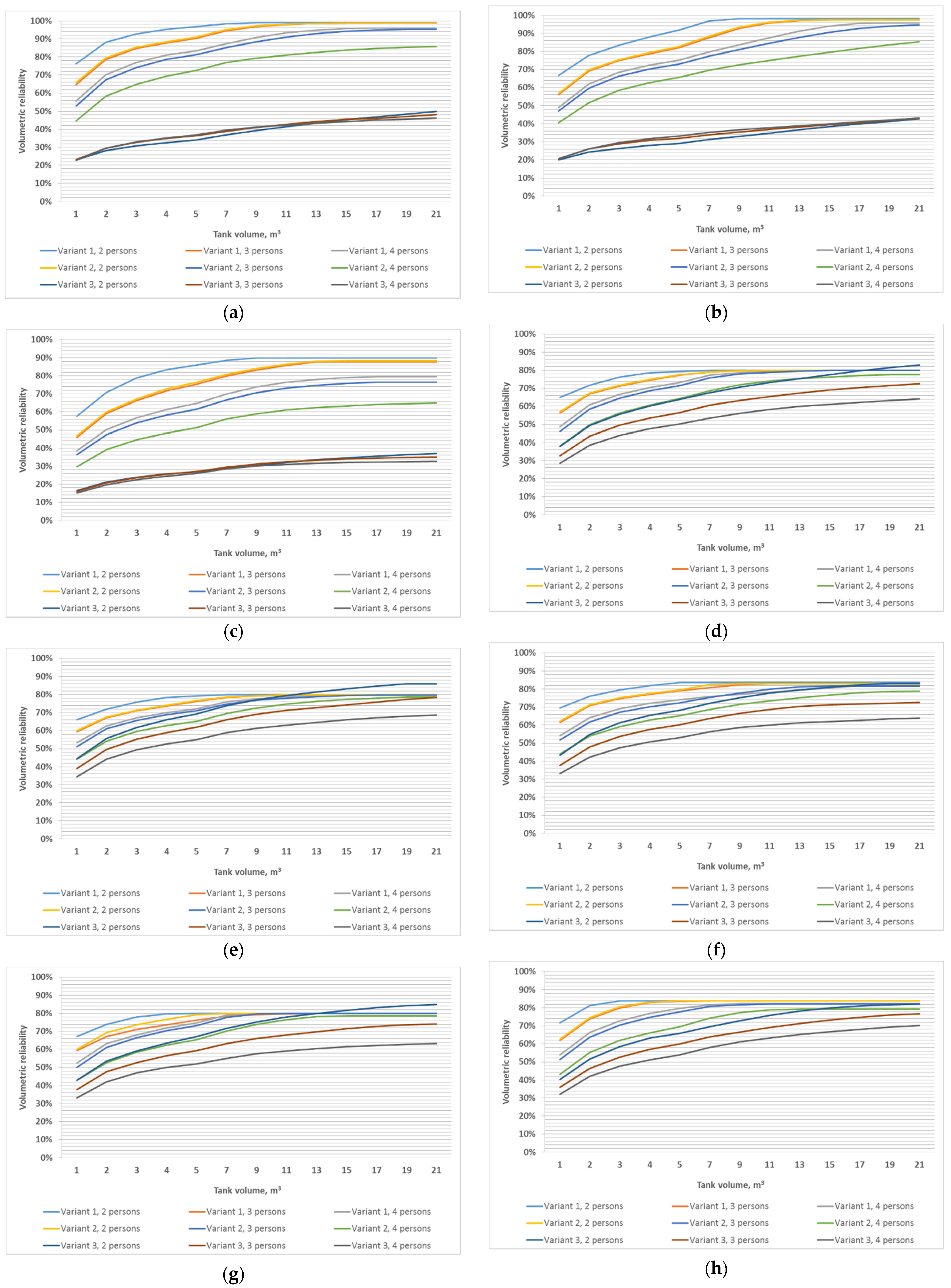 Resources 11 00016 g003