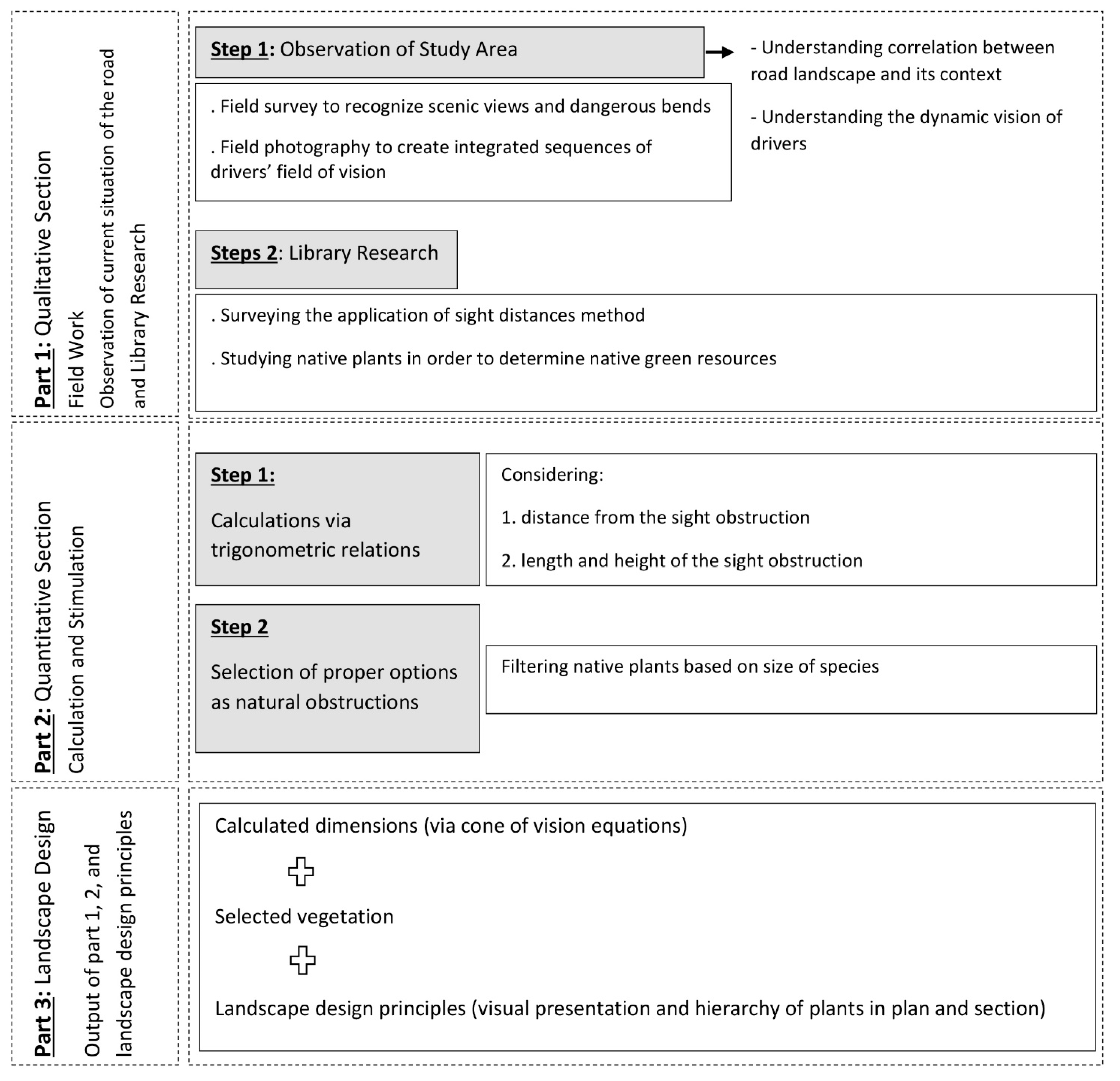 Resources 11 00019 g004