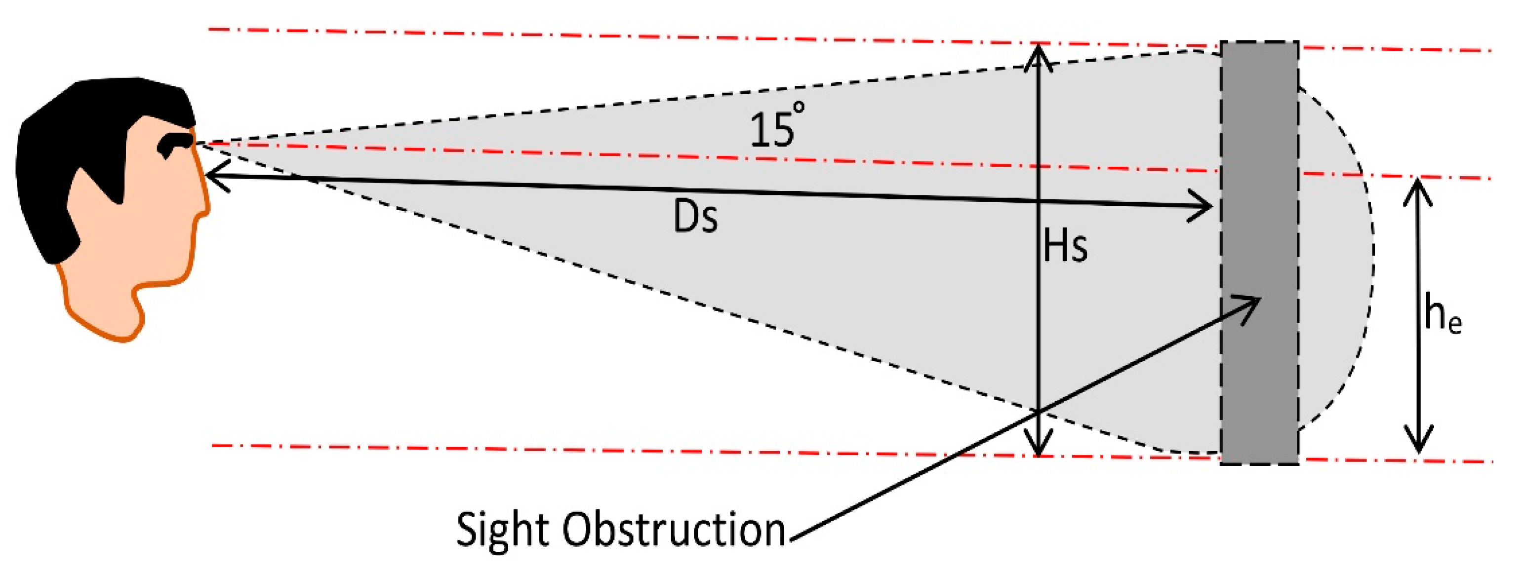 Resources 11 00019 g007