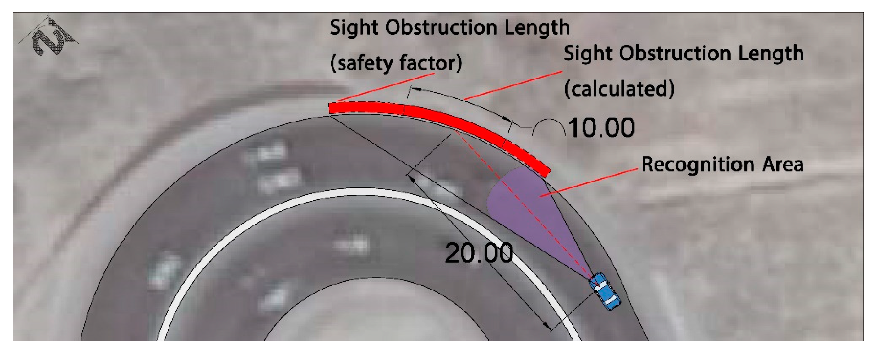 Resources 11 00019 g008