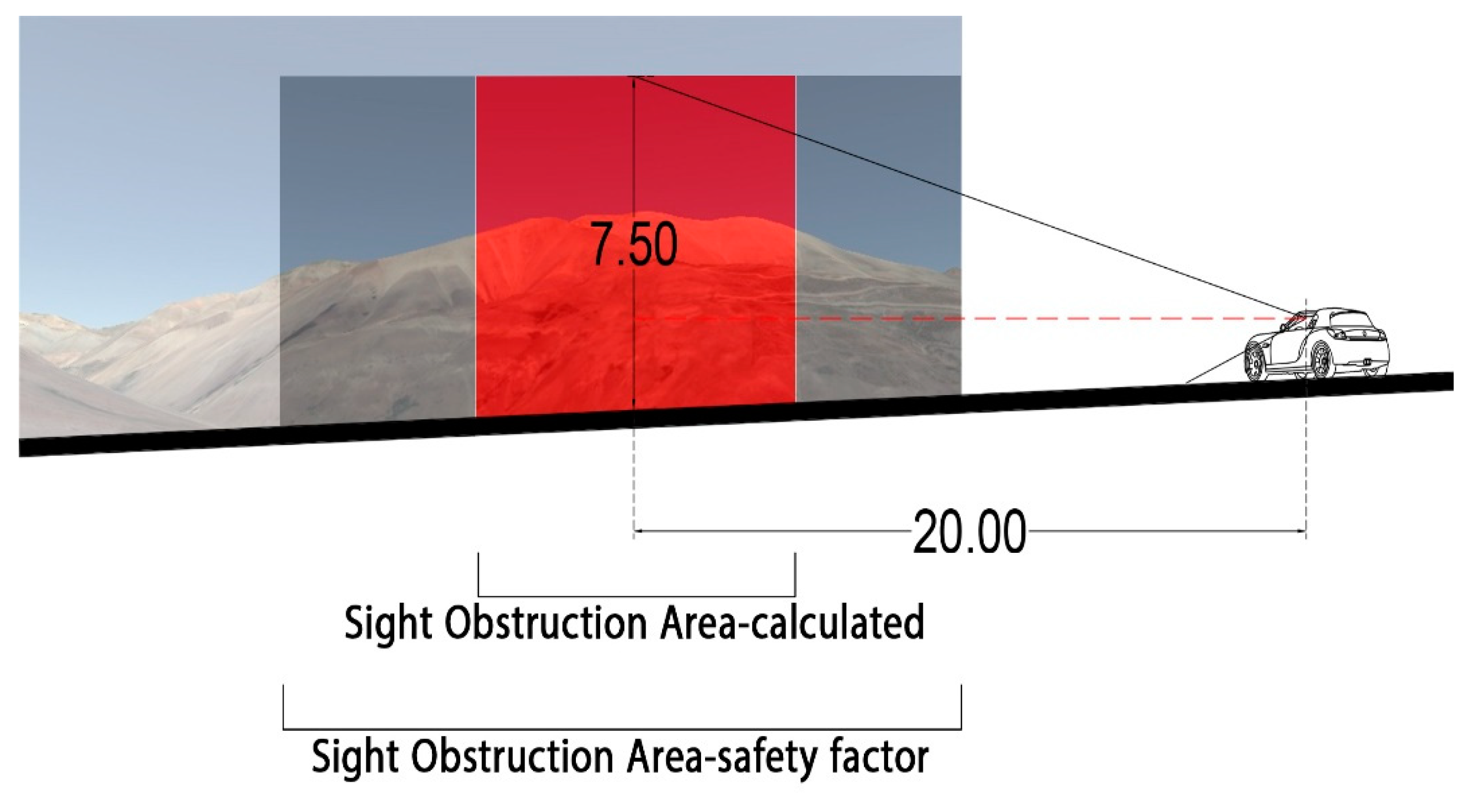 Resources 11 00019 g010