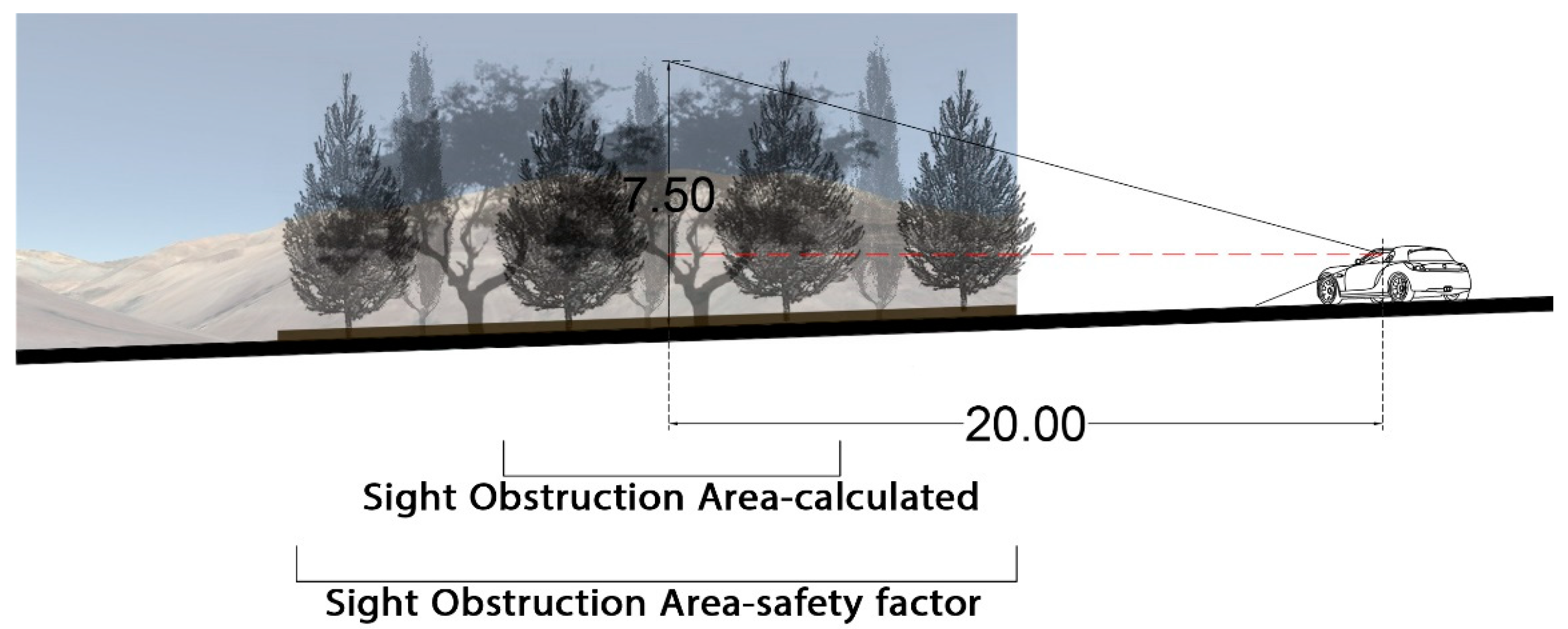 Resources 11 00019 g011