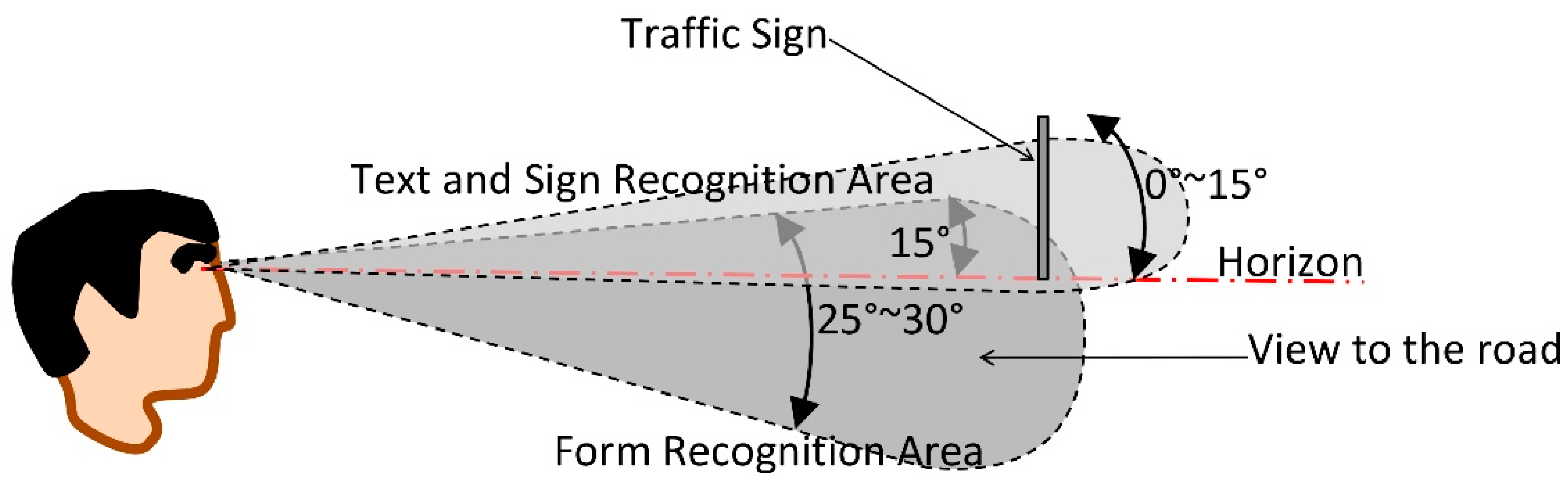 Resources 11 00019 g0a1